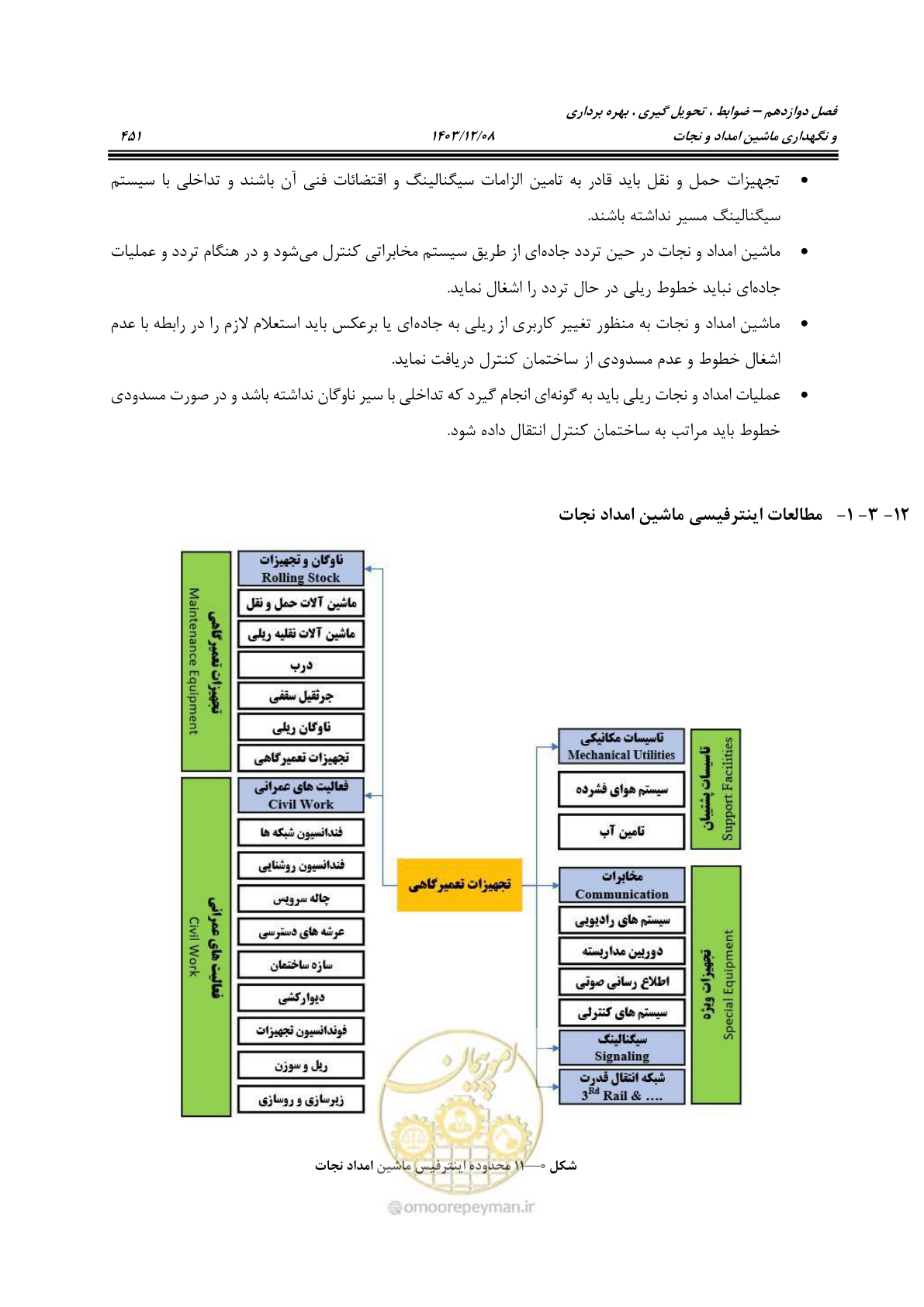 صفحه 489 از 663