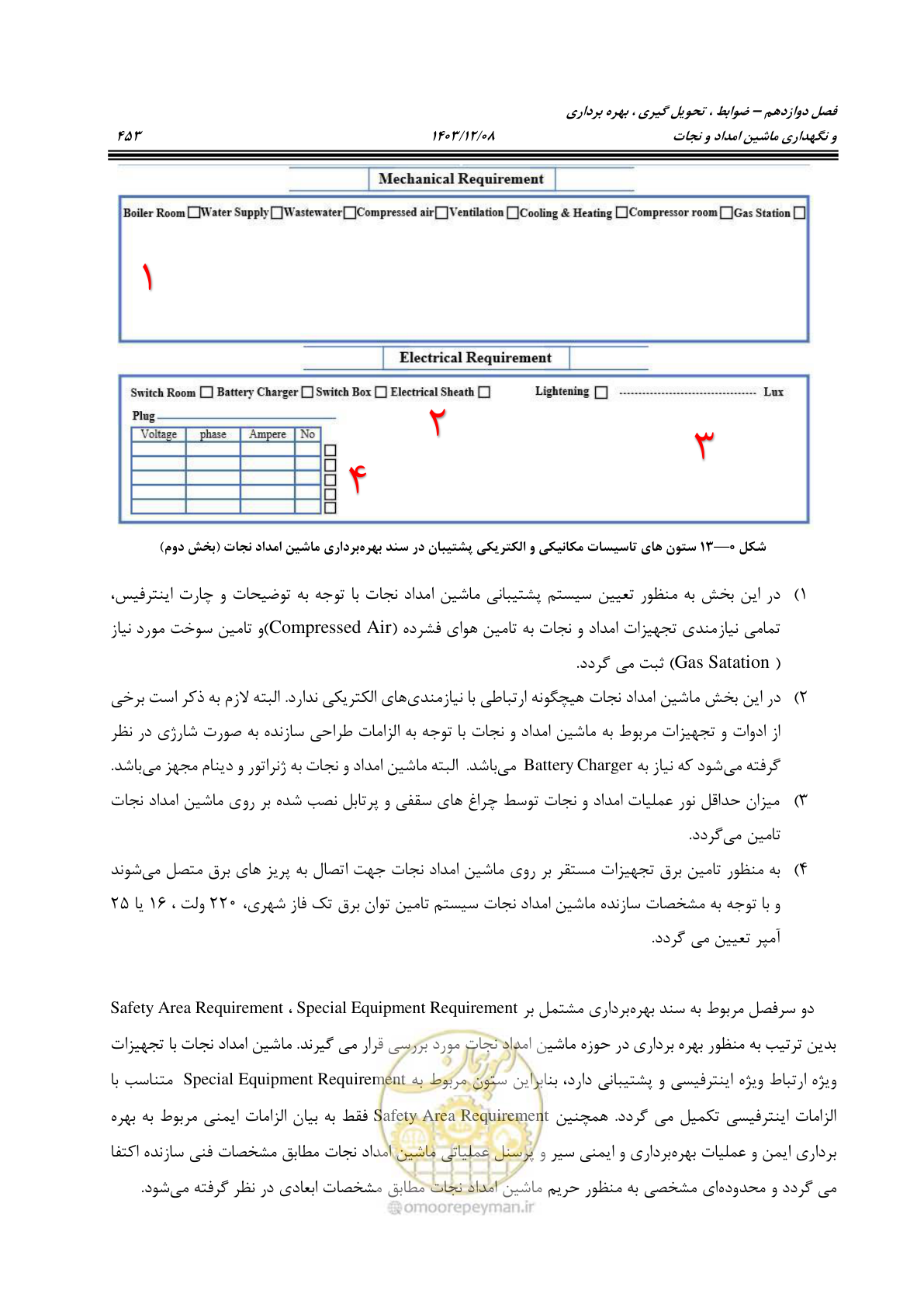 صفحه 491 از 663