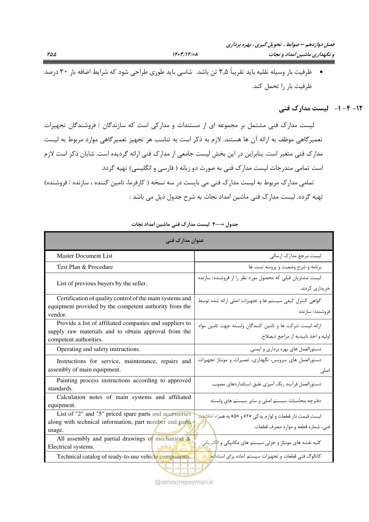 صفحه 493 از 663