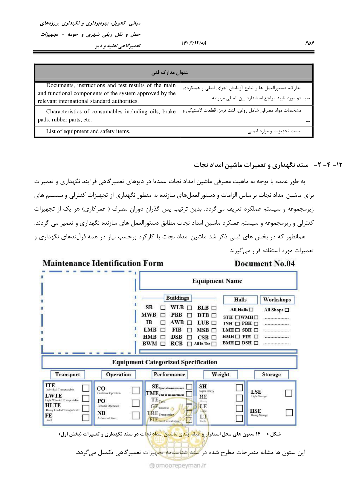 صفحه 494 از 663