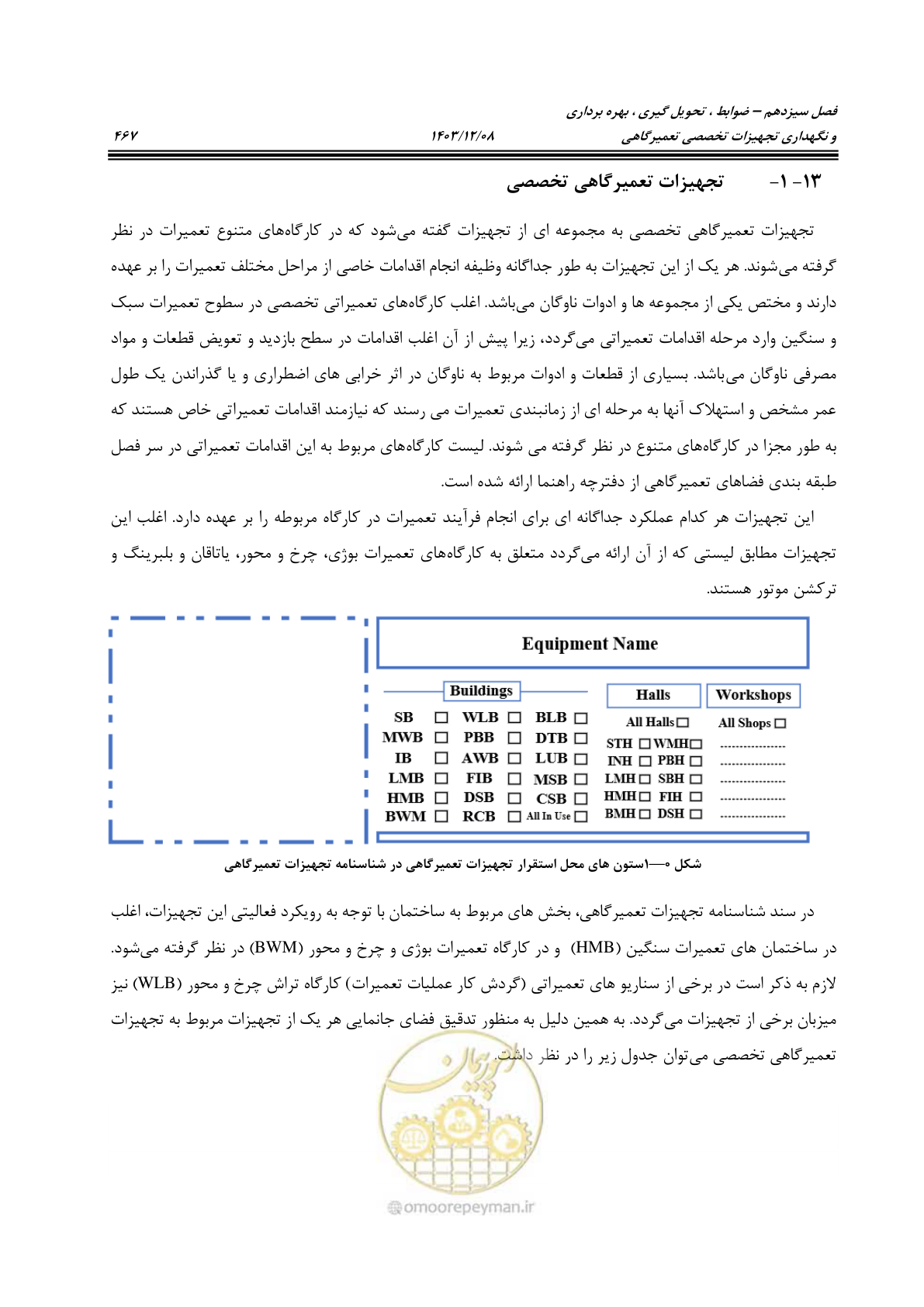 صفحه 505 از 663