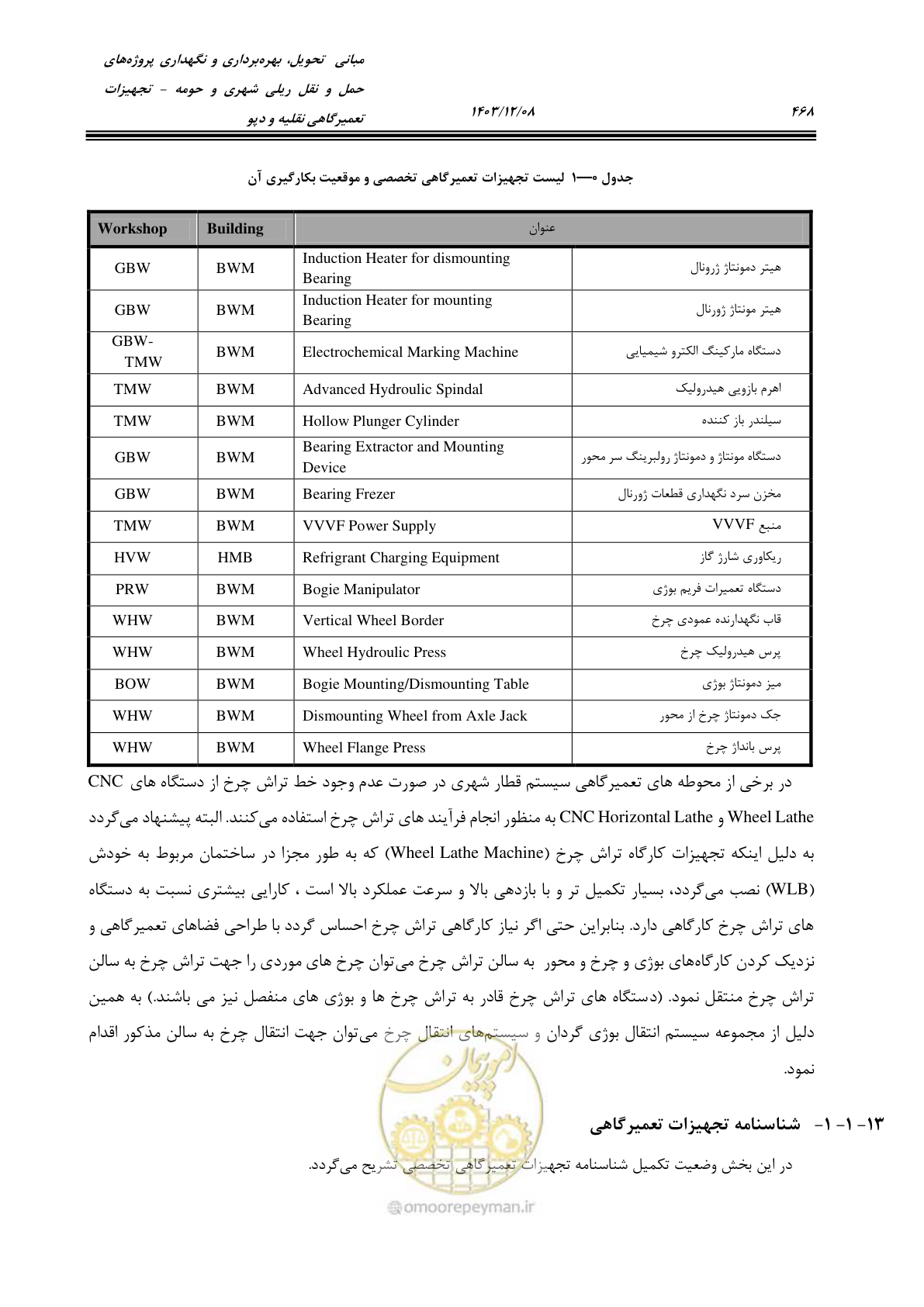 صفحه 506 از 663