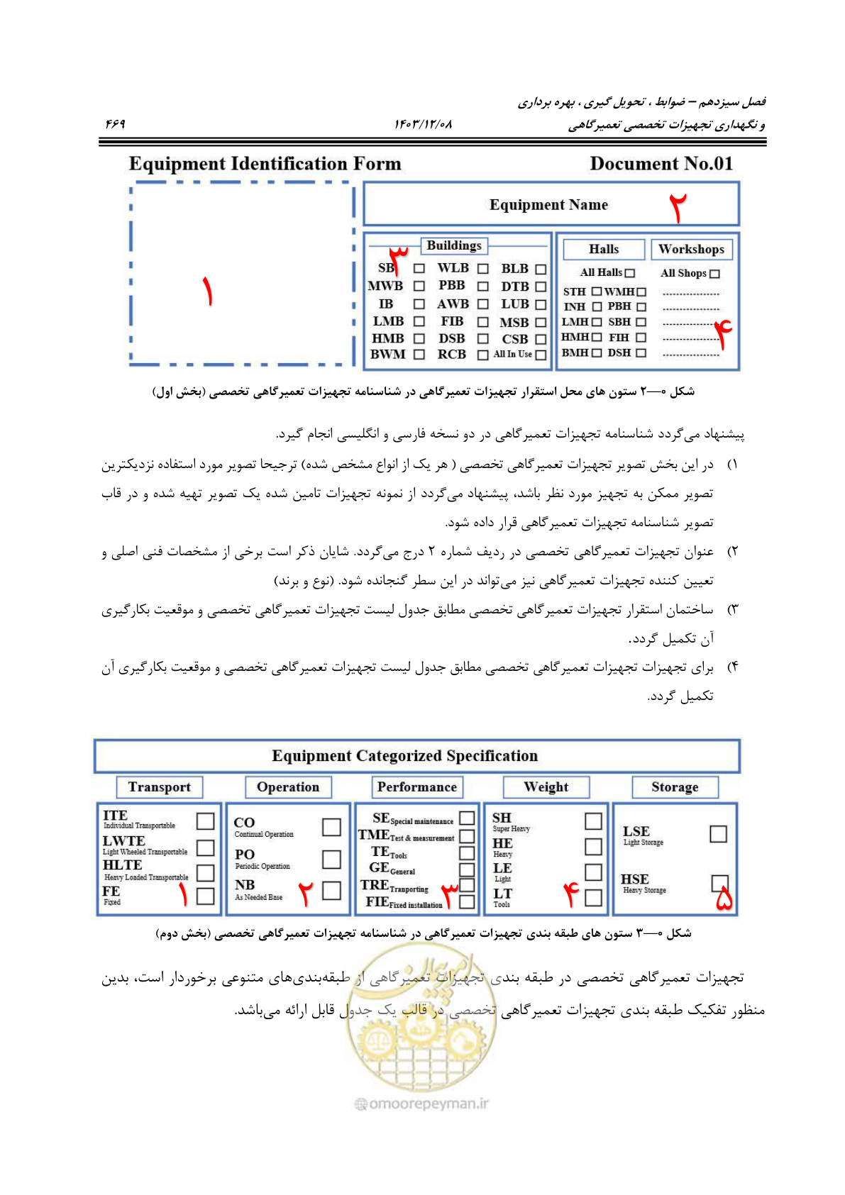 صفحه 507 از 663