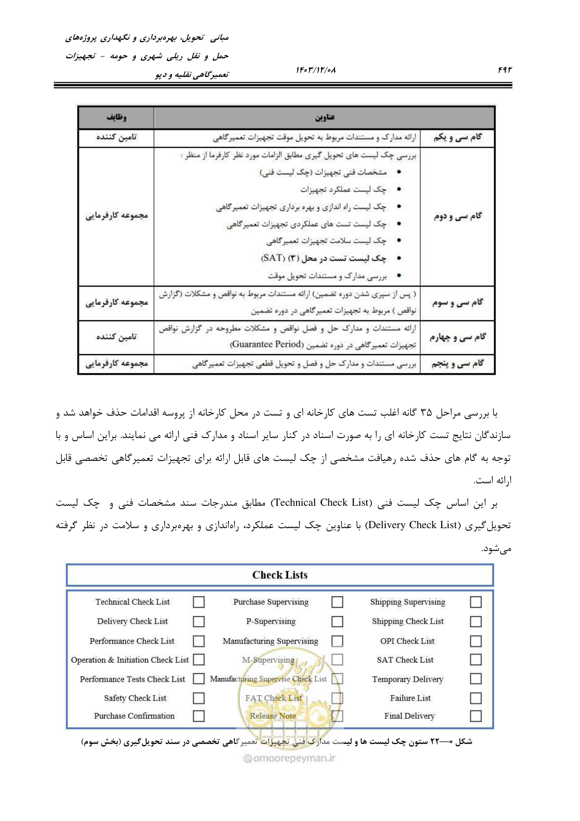 صفحه 530 از 663