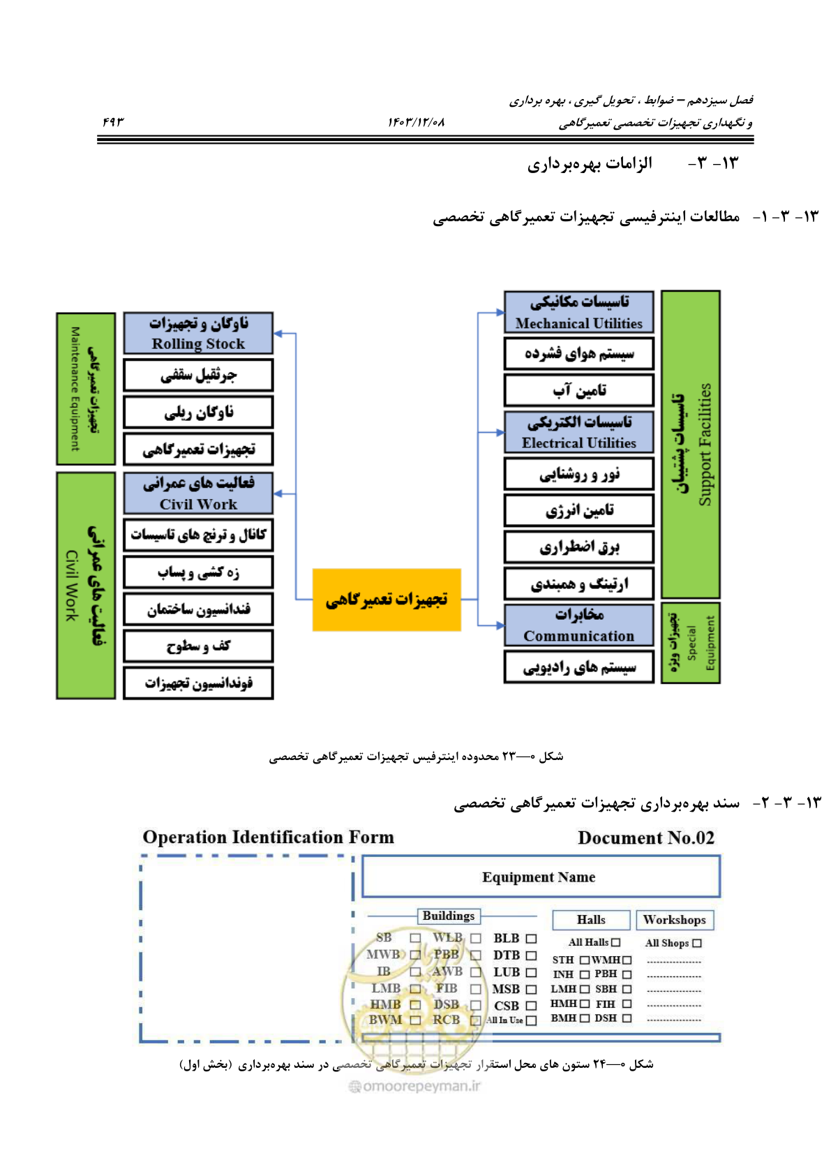 صفحه 531 از 663