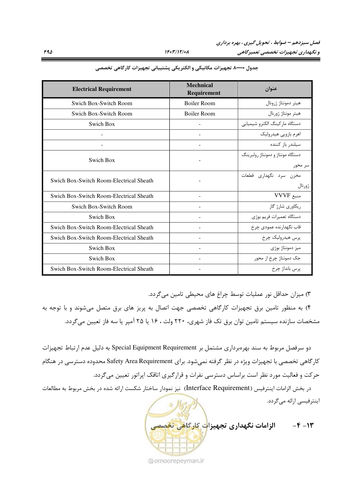 صفحه 533 از 663