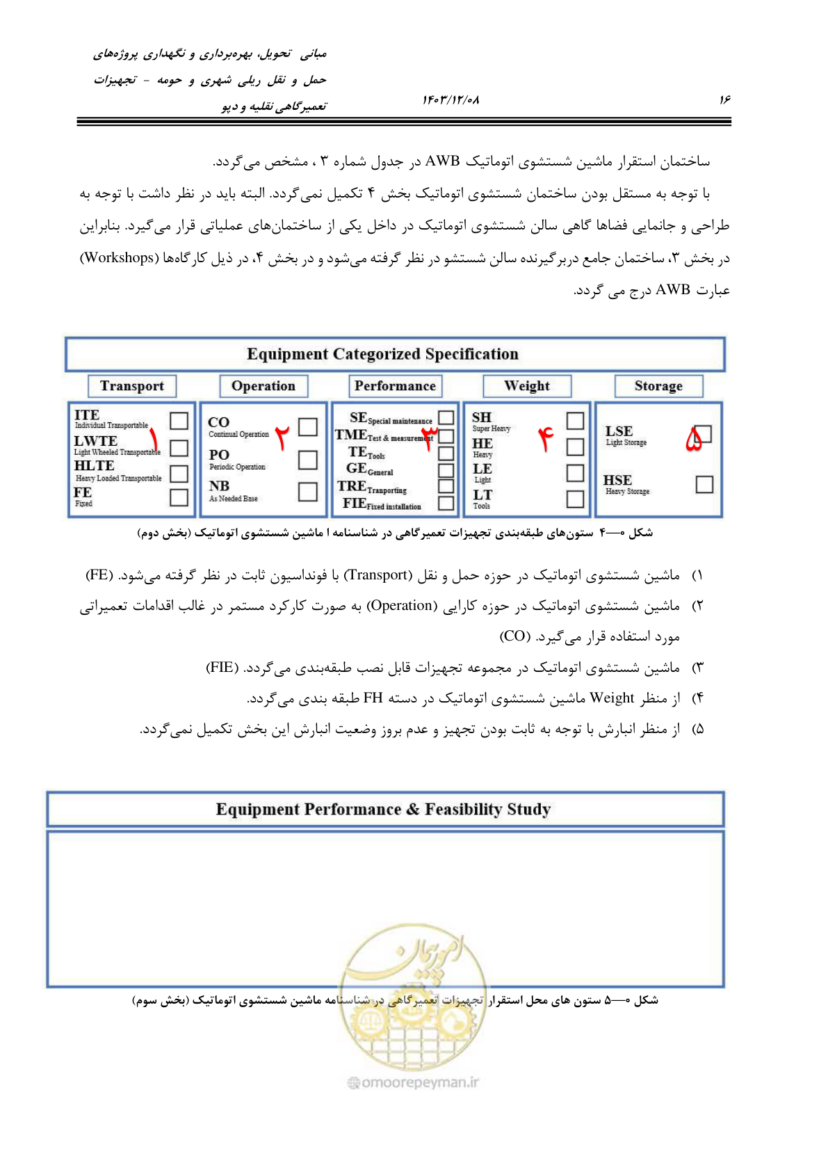 صفحه 54 از 663