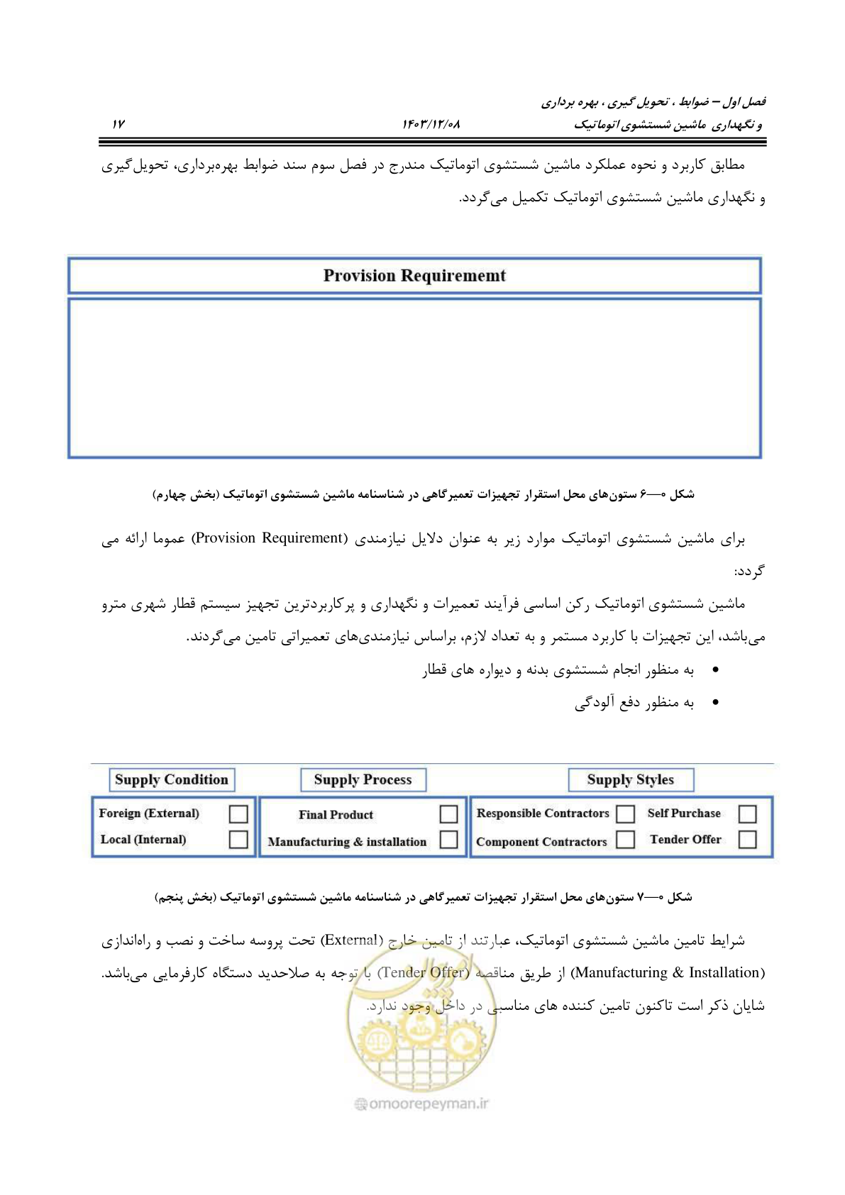 صفحه 55 از 663