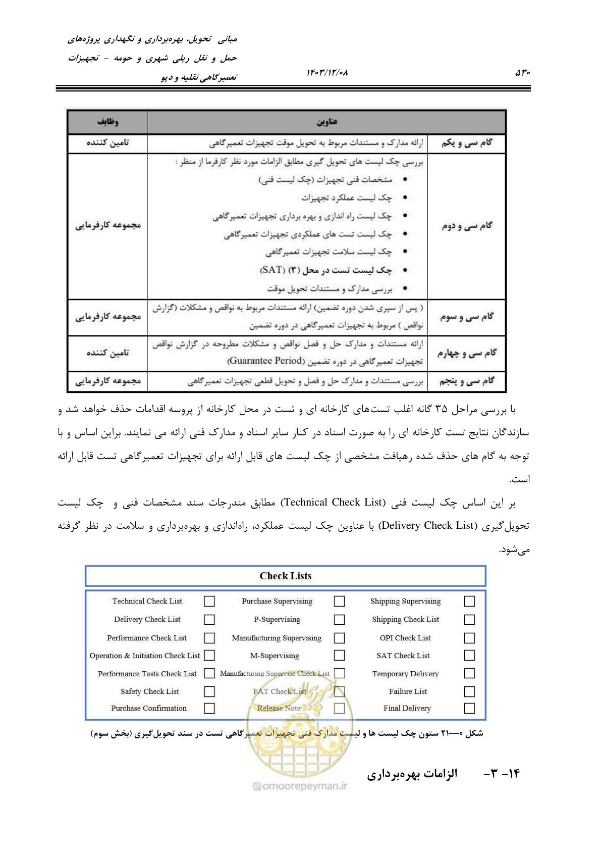 صفحه 568 از 663