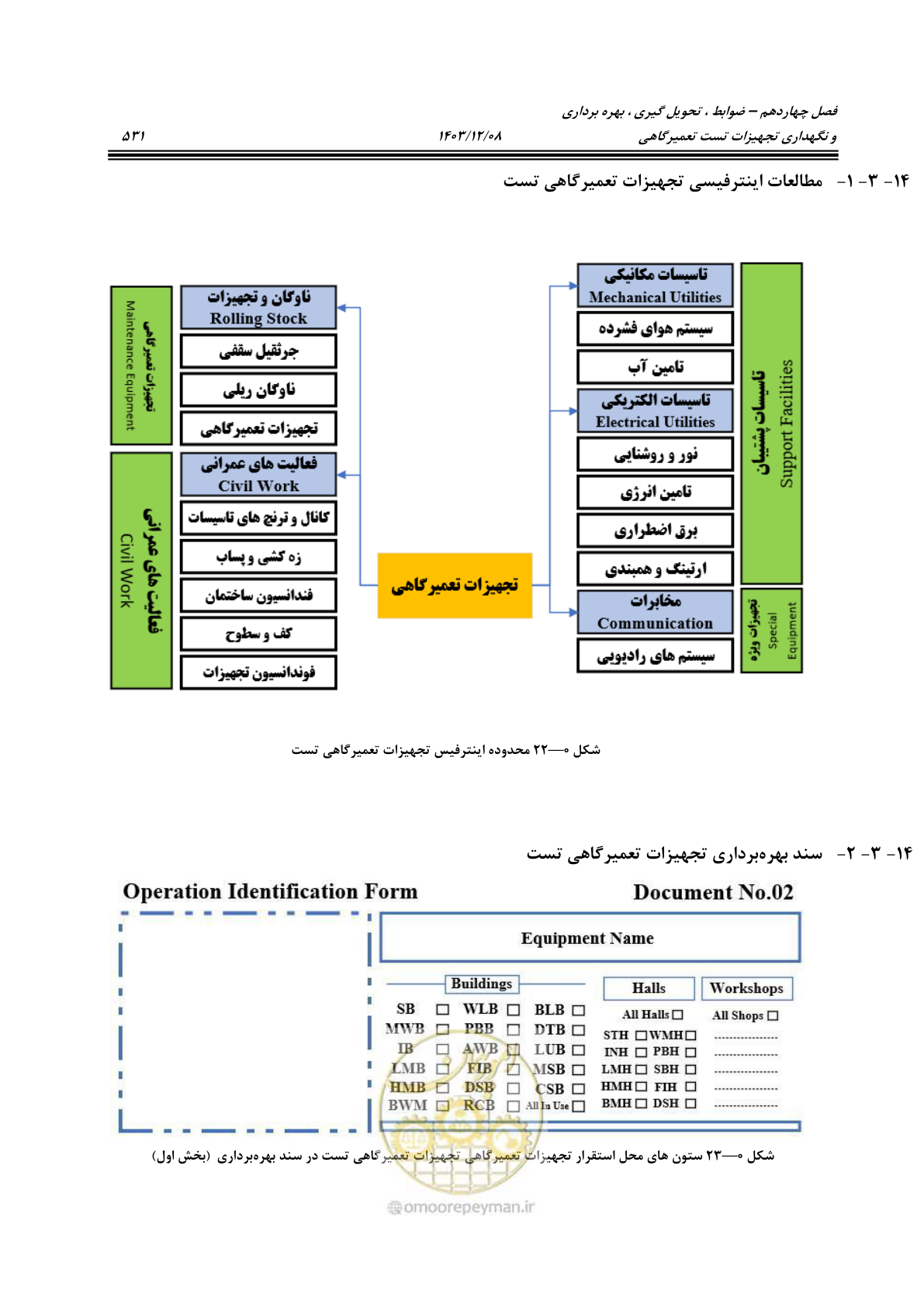 صفحه 569 از 663