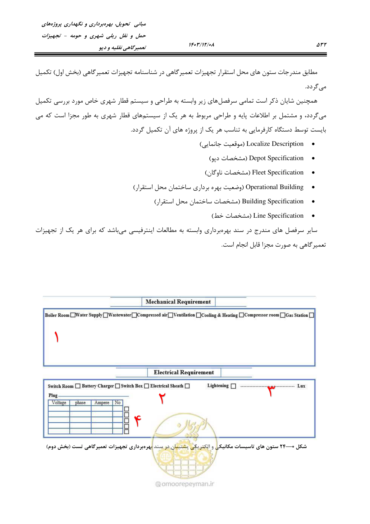 صفحه 570 از 663