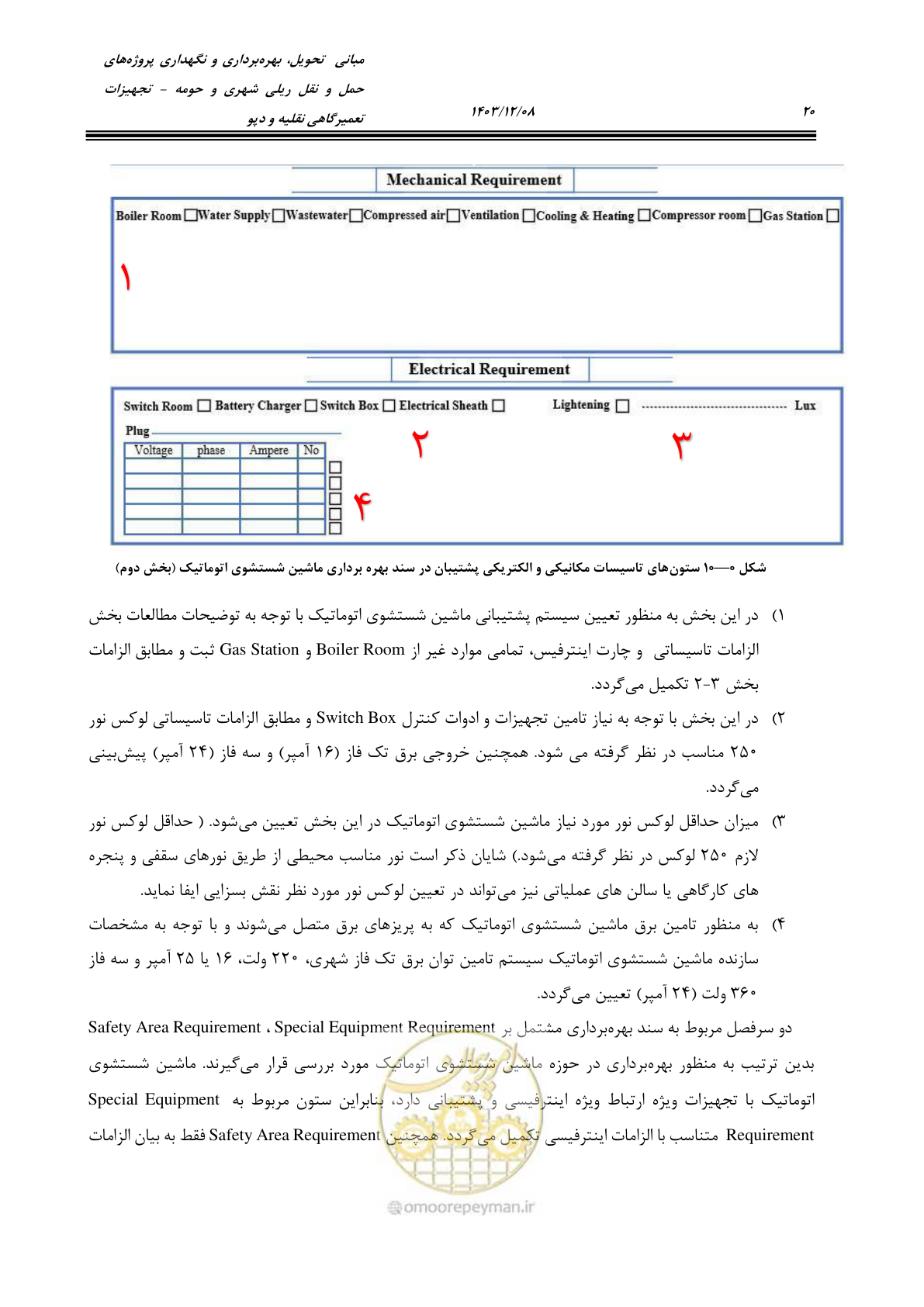 صفحه 58 از 663