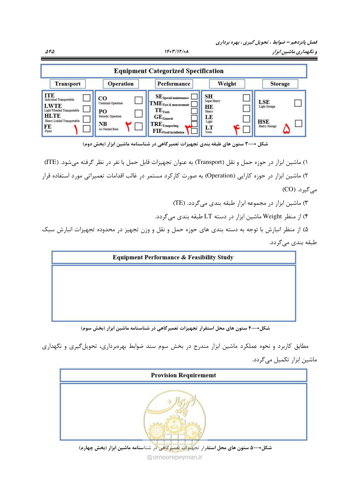 صفحه 583 از 663
