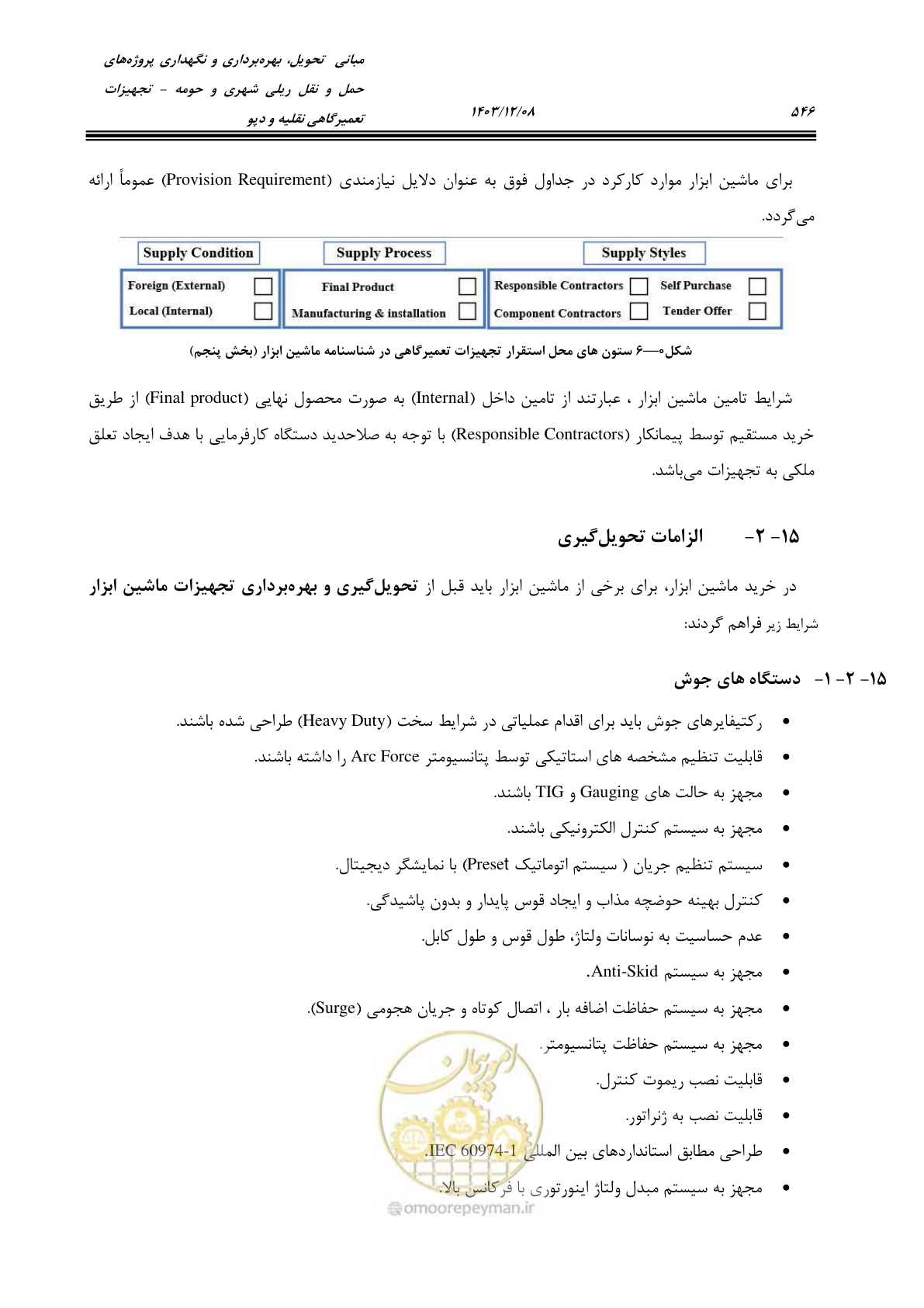 صفحه 584 از 663