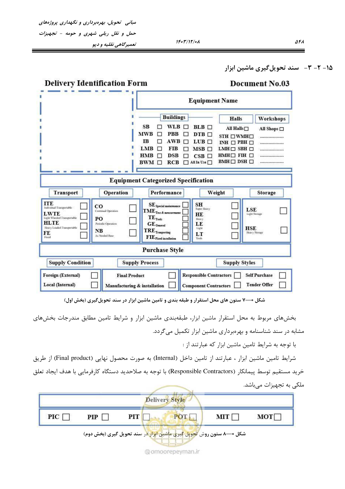 صفحه 586 از 663