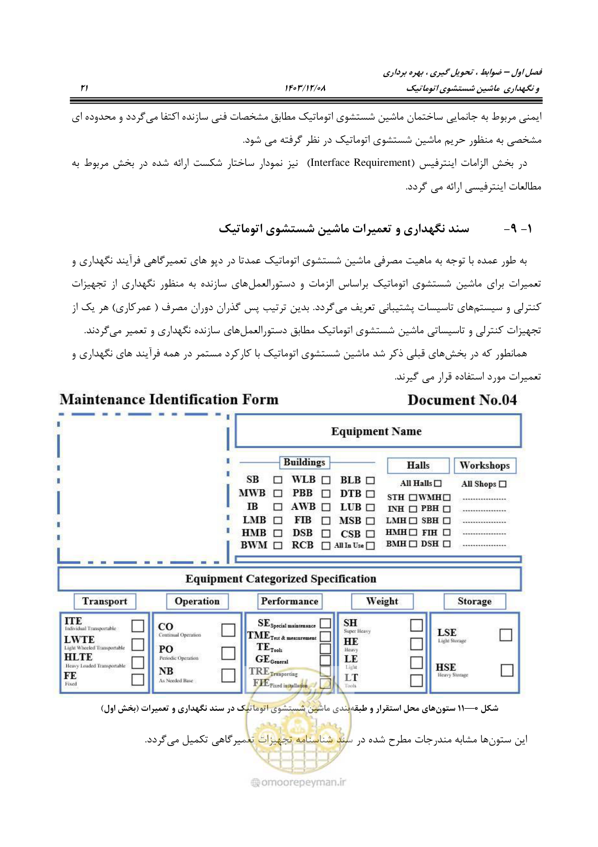 صفحه 59 از 663