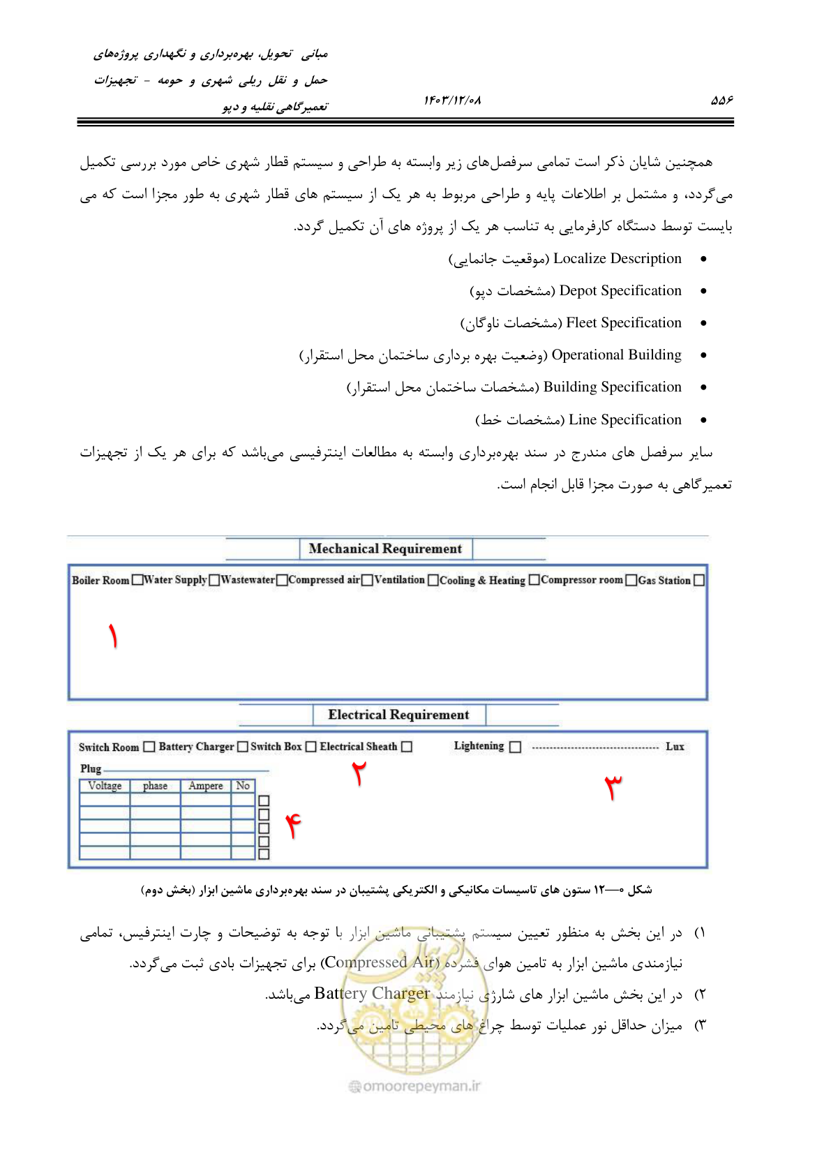 صفحه 594 از 663