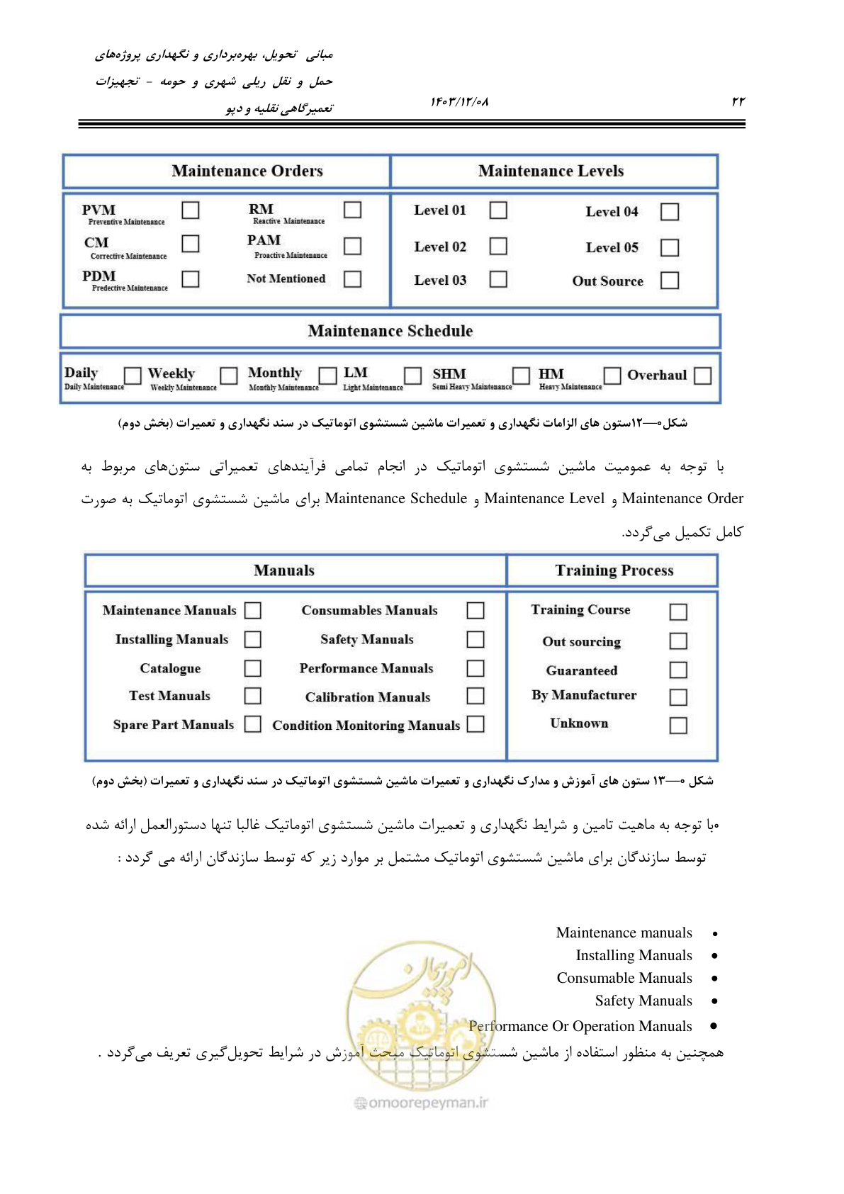 صفحه 60 از 663
