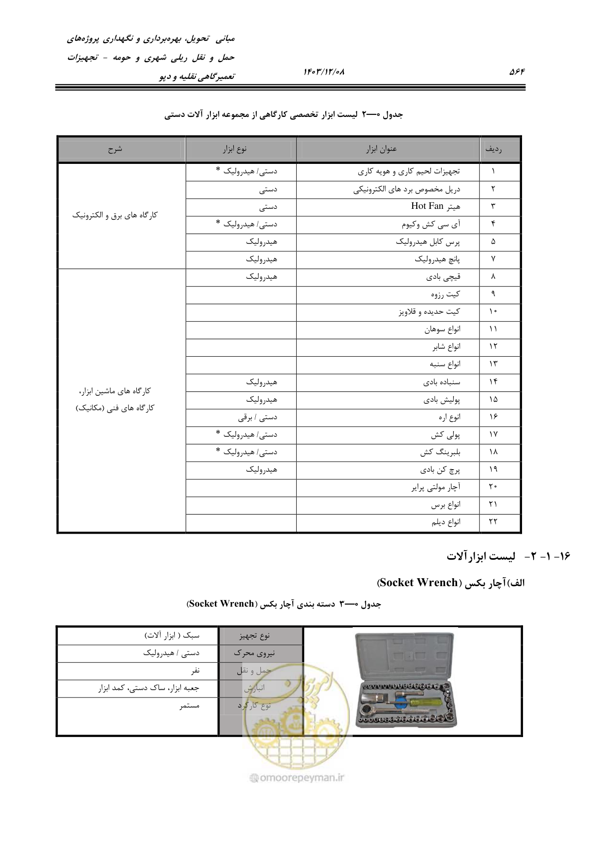 صفحه 602 از 663