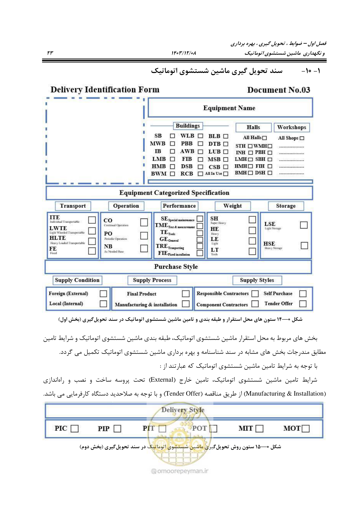 صفحه 61 از 663