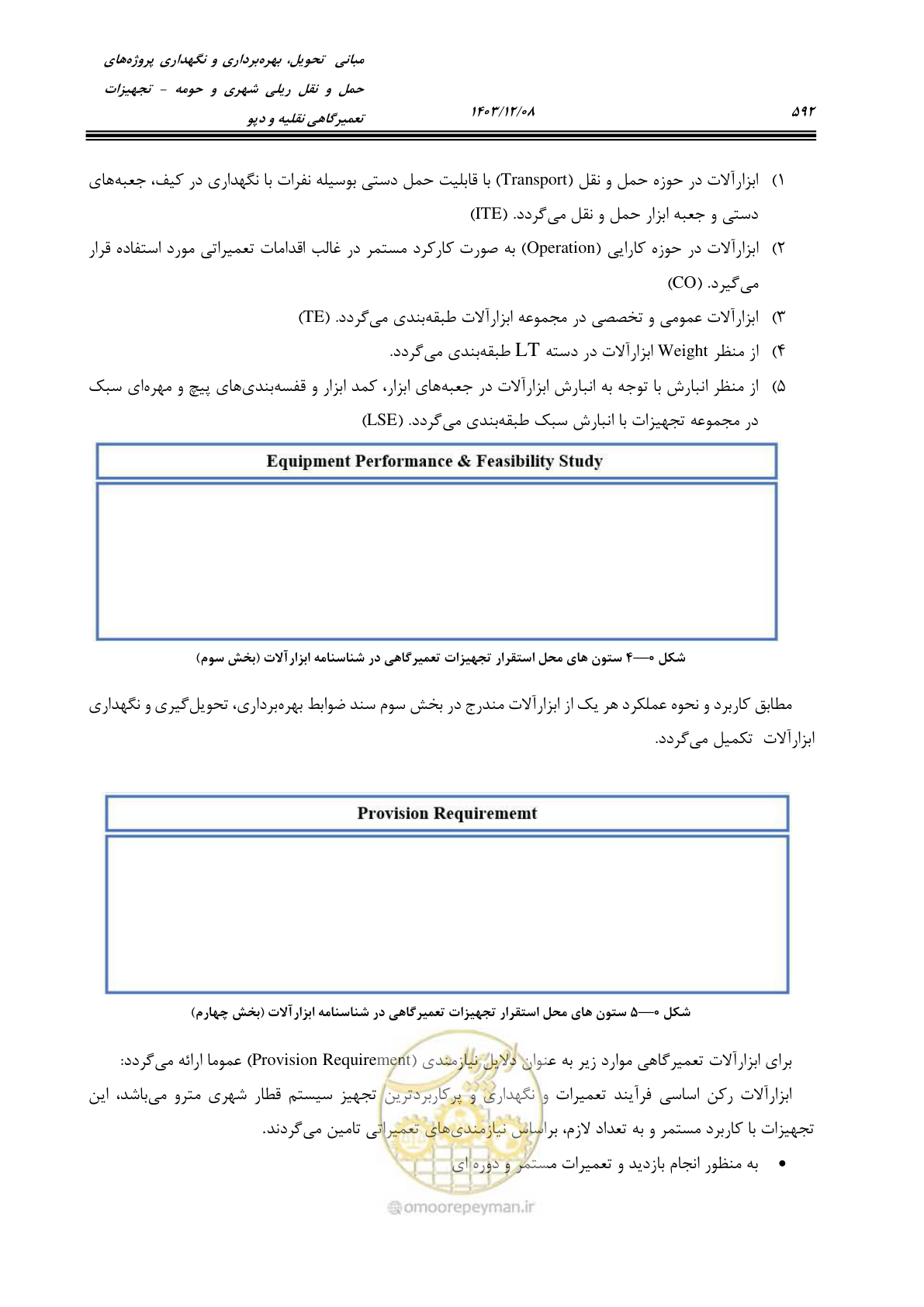 صفحه 630 از 663