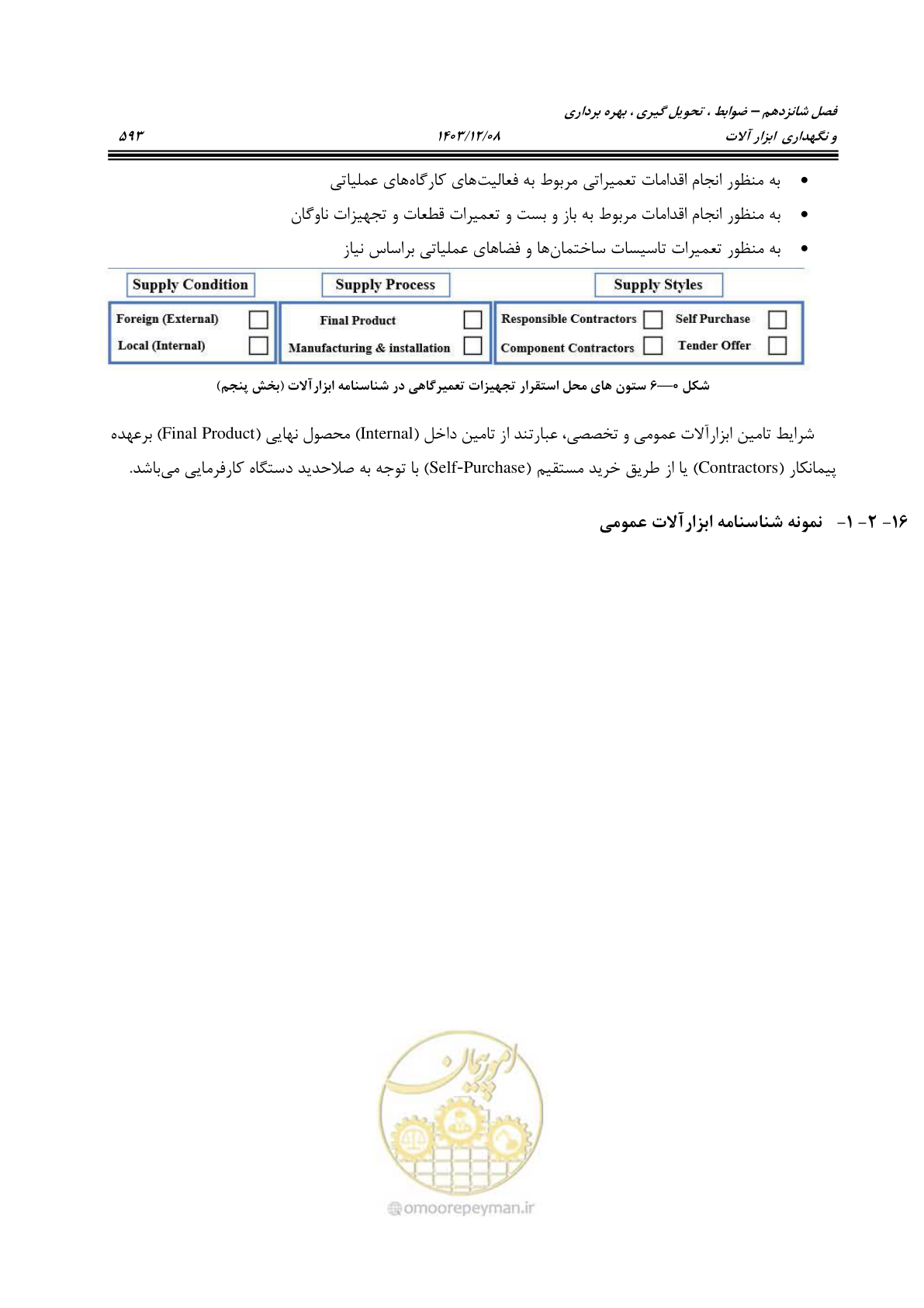 صفحه 631 از 663