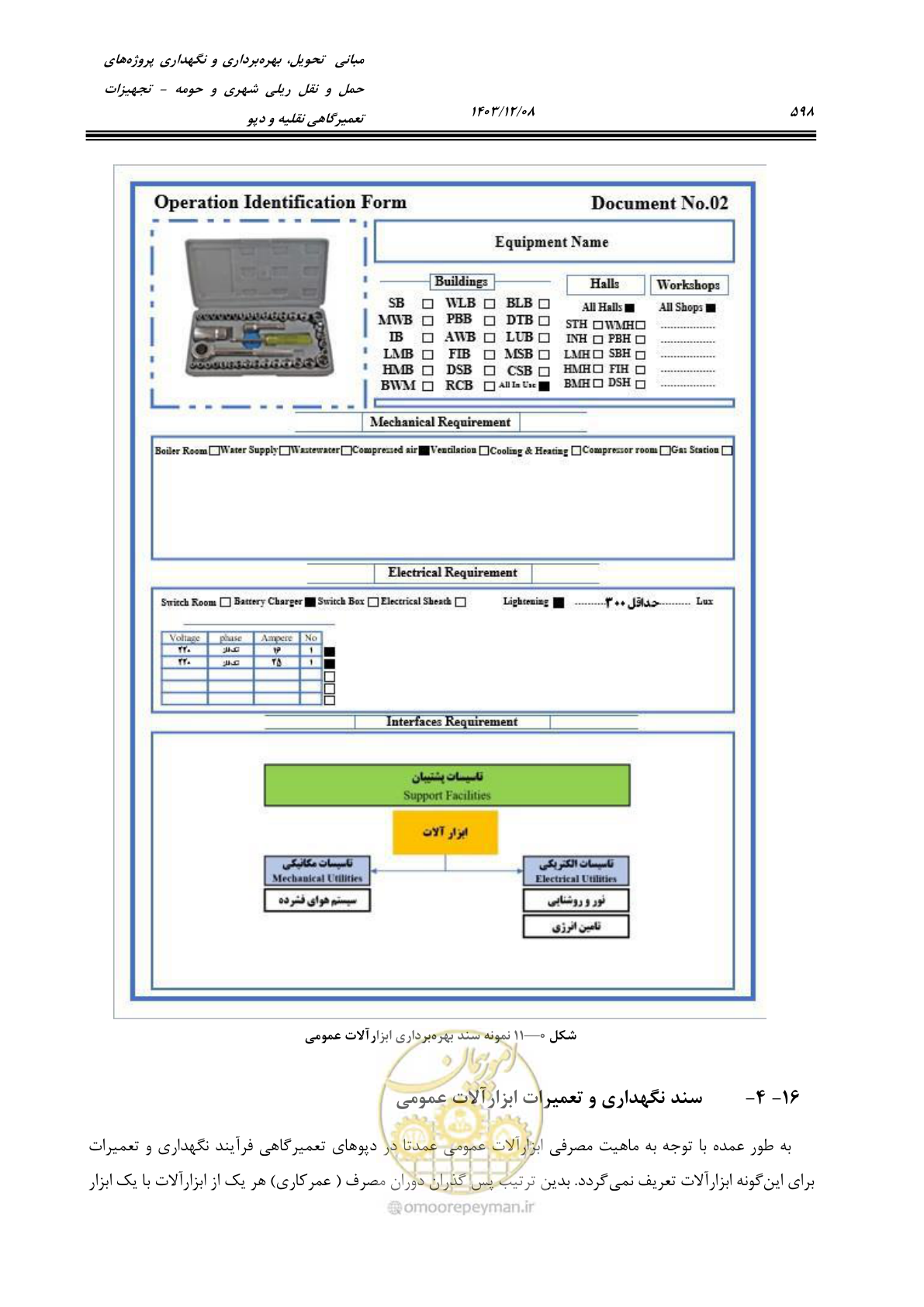 صفحه 636 از 663