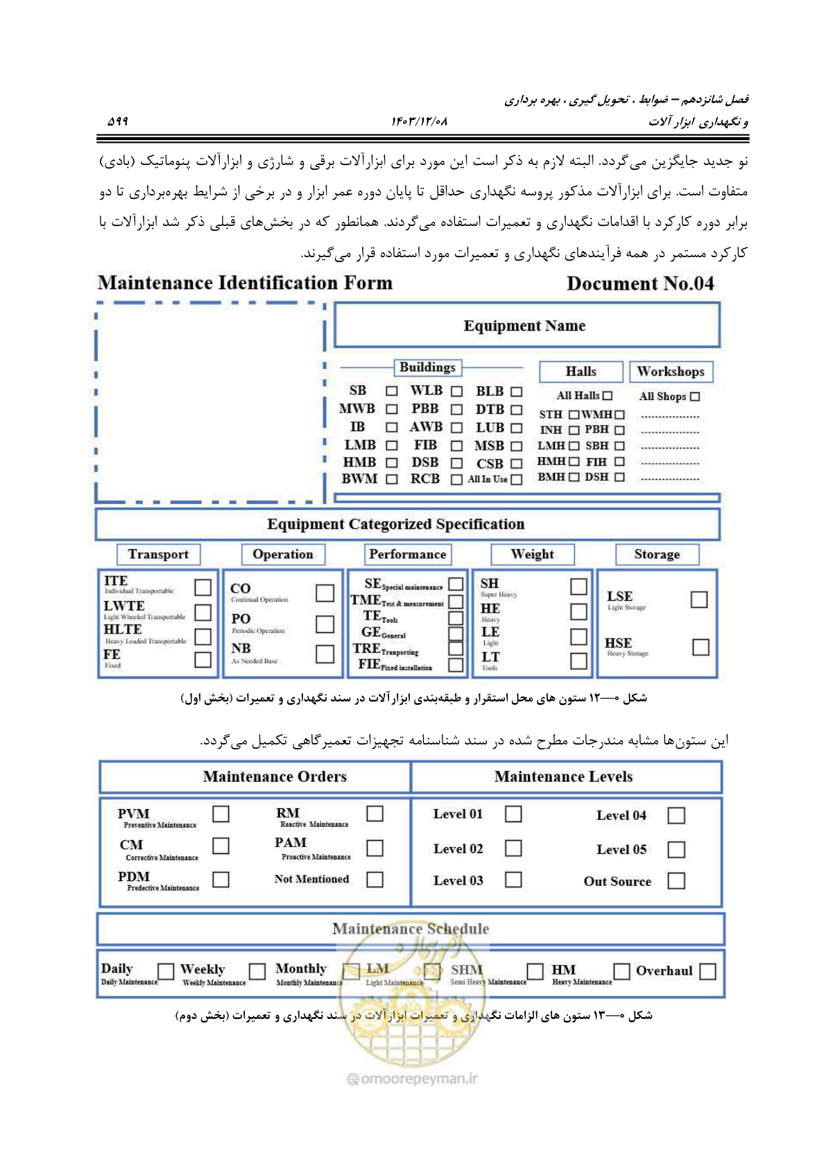 صفحه 637 از 663
