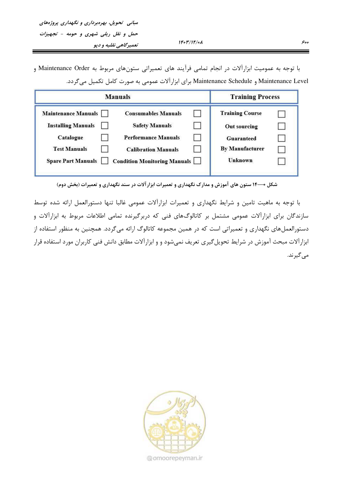 صفحه 638 از 663