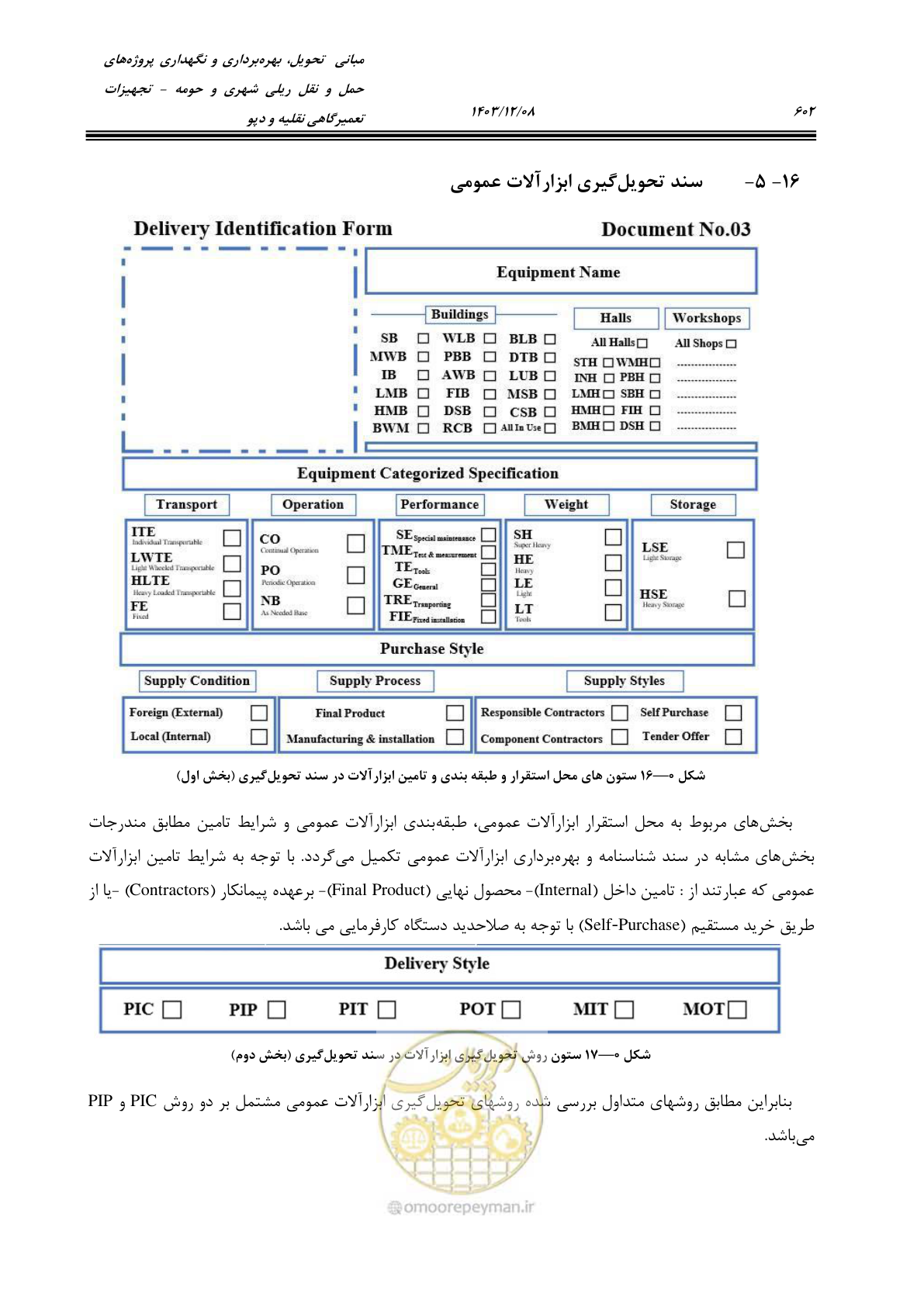 صفحه 640 از 663