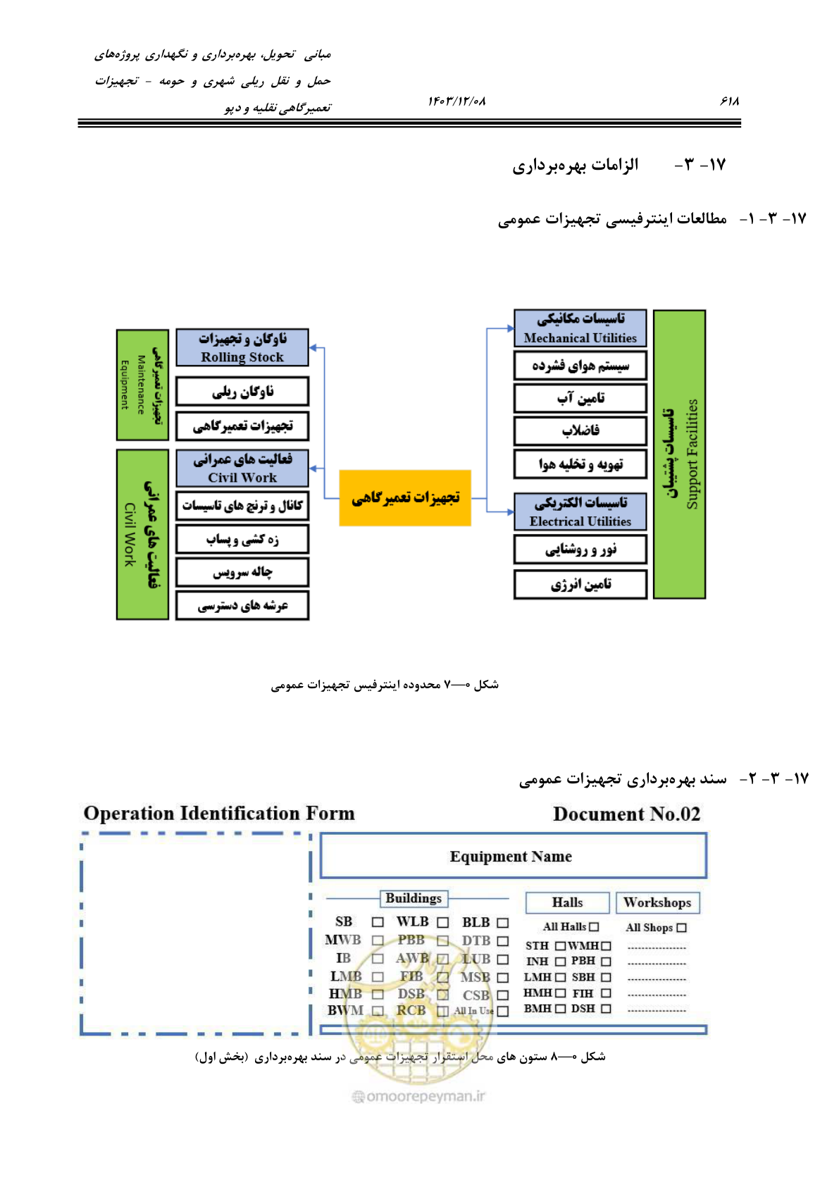 صفحه 656 از 663