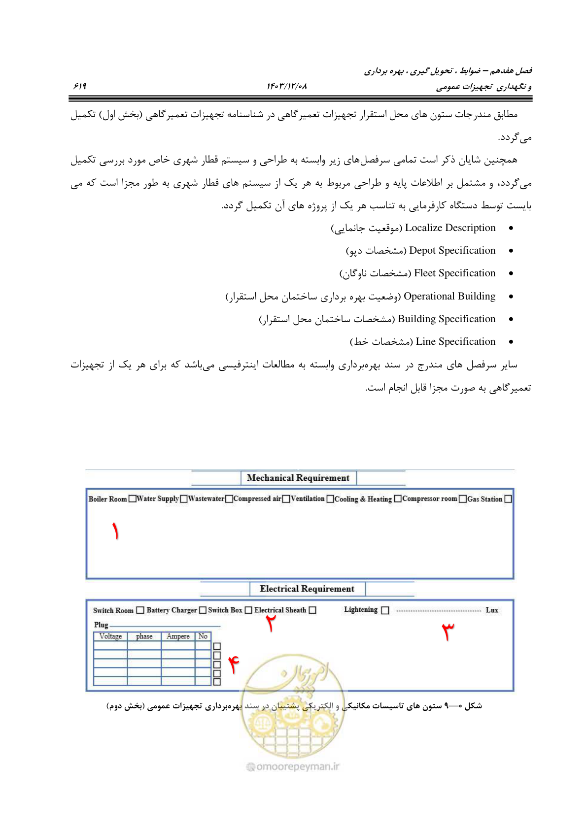 صفحه 657 از 663