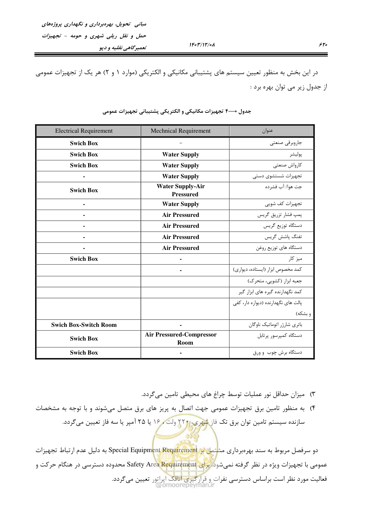 صفحه 658 از 663