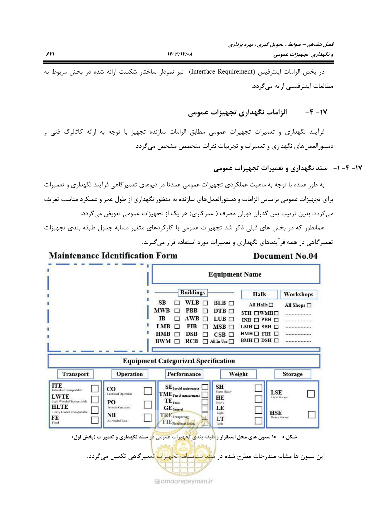 صفحه 659 از 663