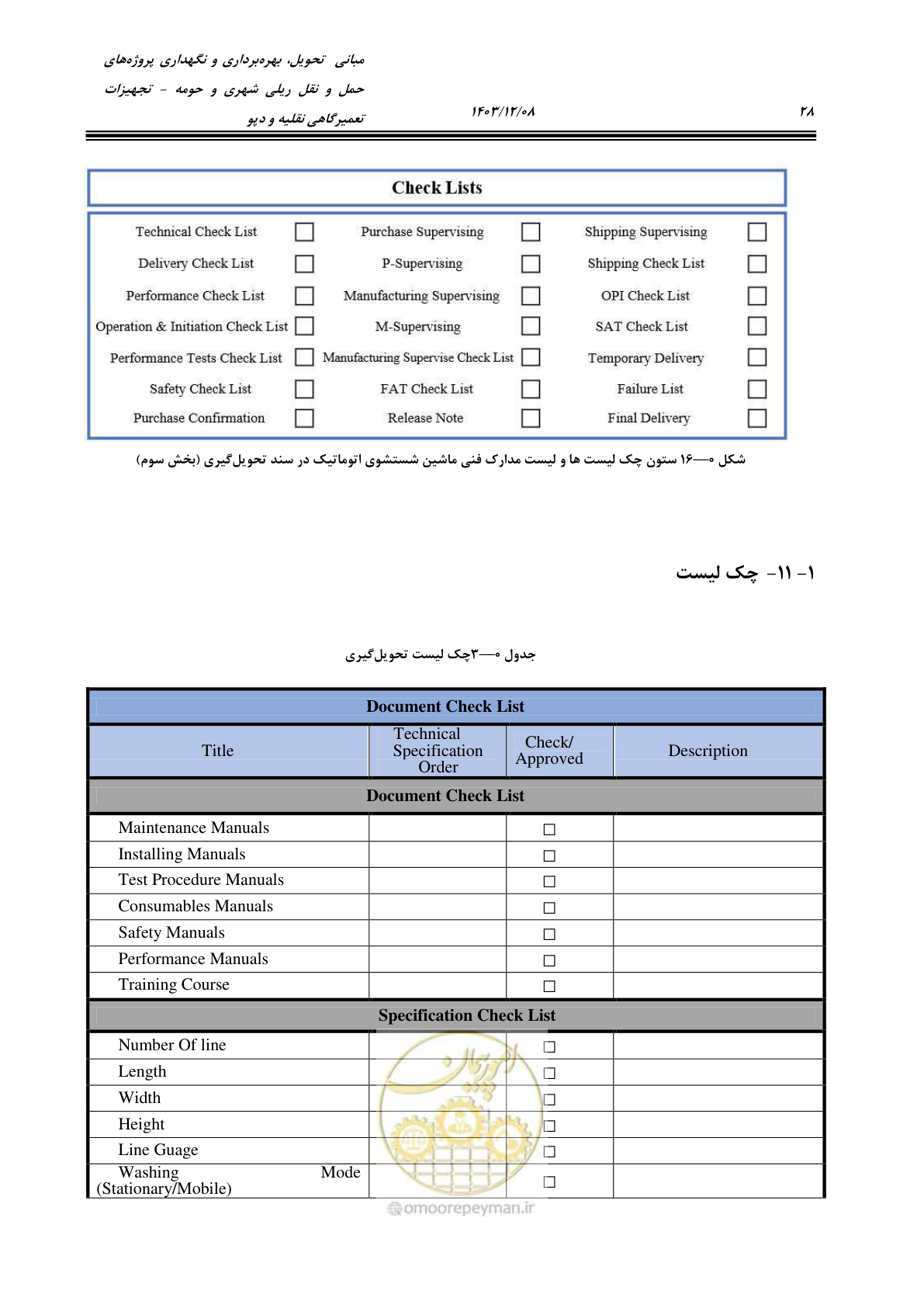 صفحه 66 از 663