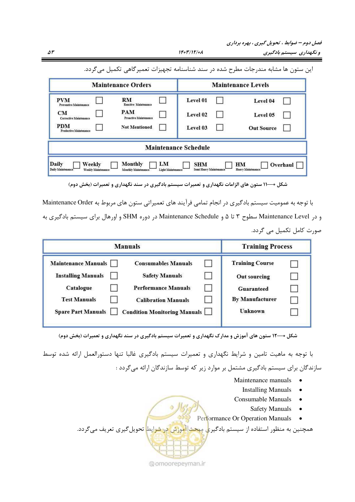 صفحه 91 از 663