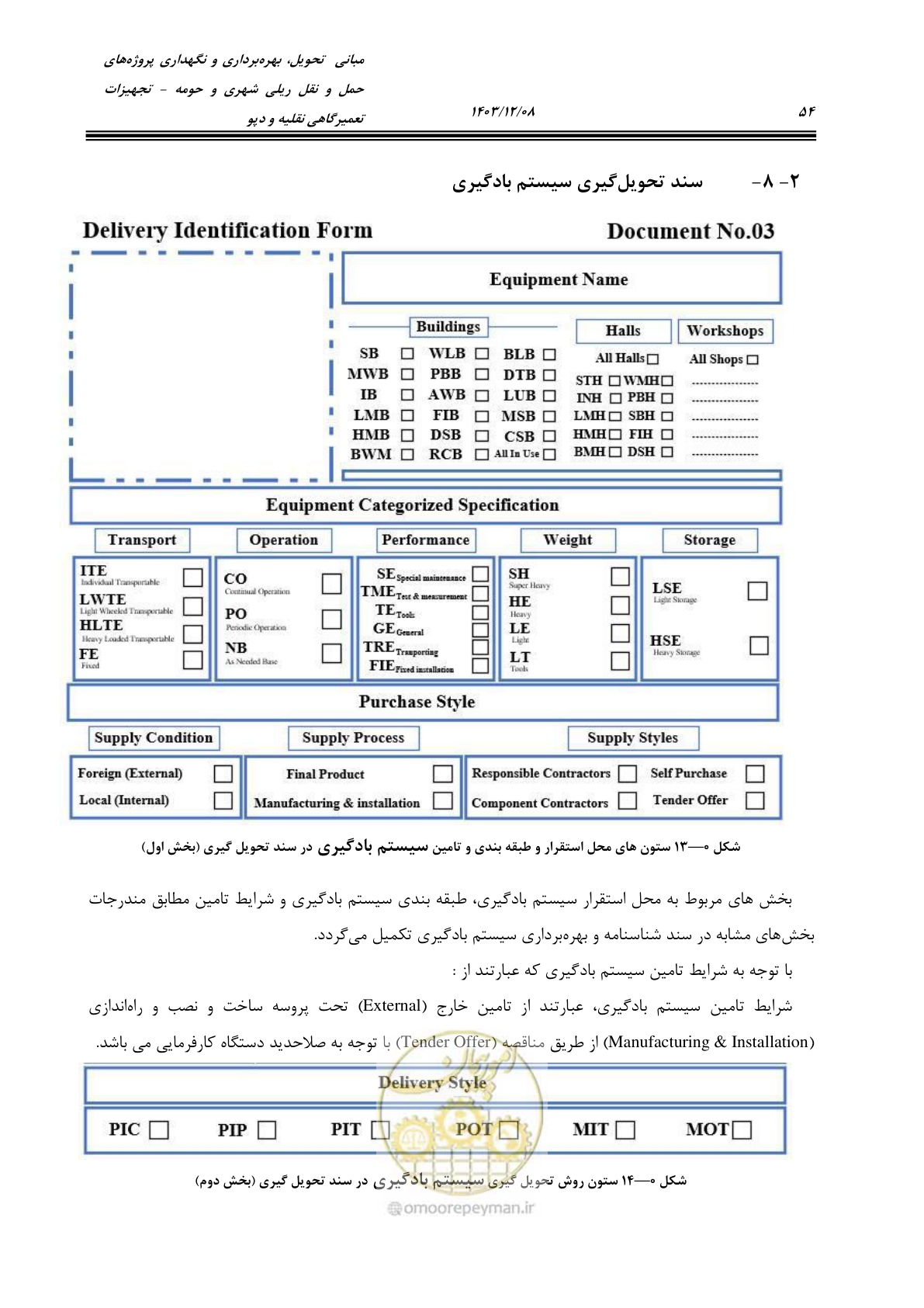 صفحه 92 از 663