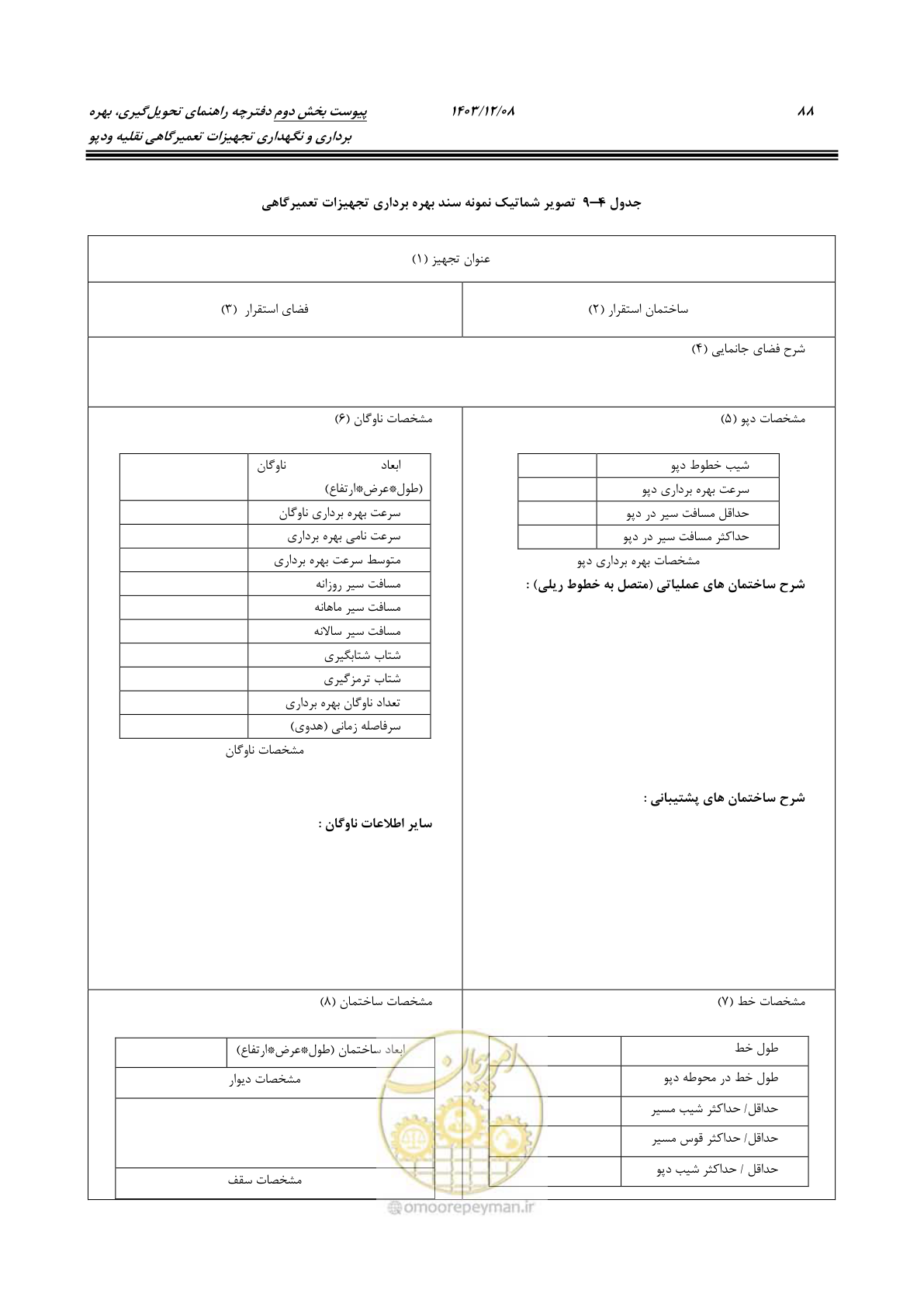 صفحه 104 از 195