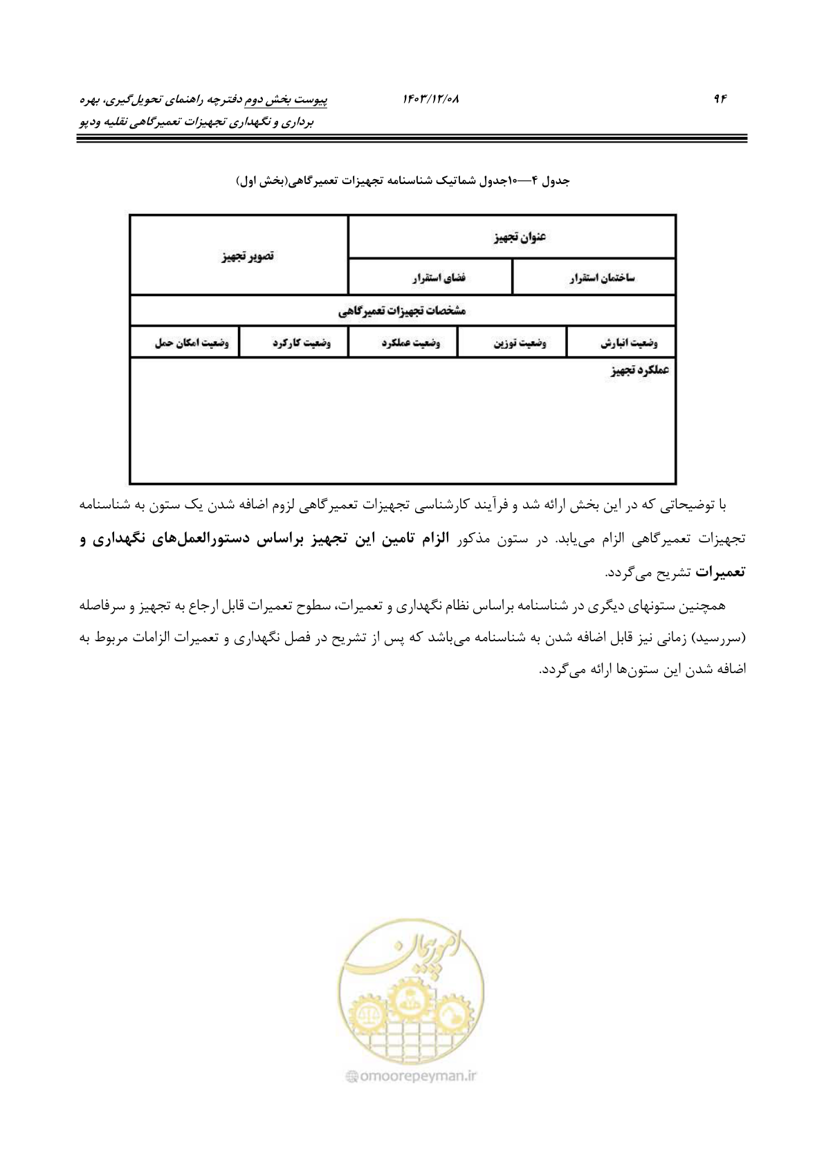 صفحه 110 از 195