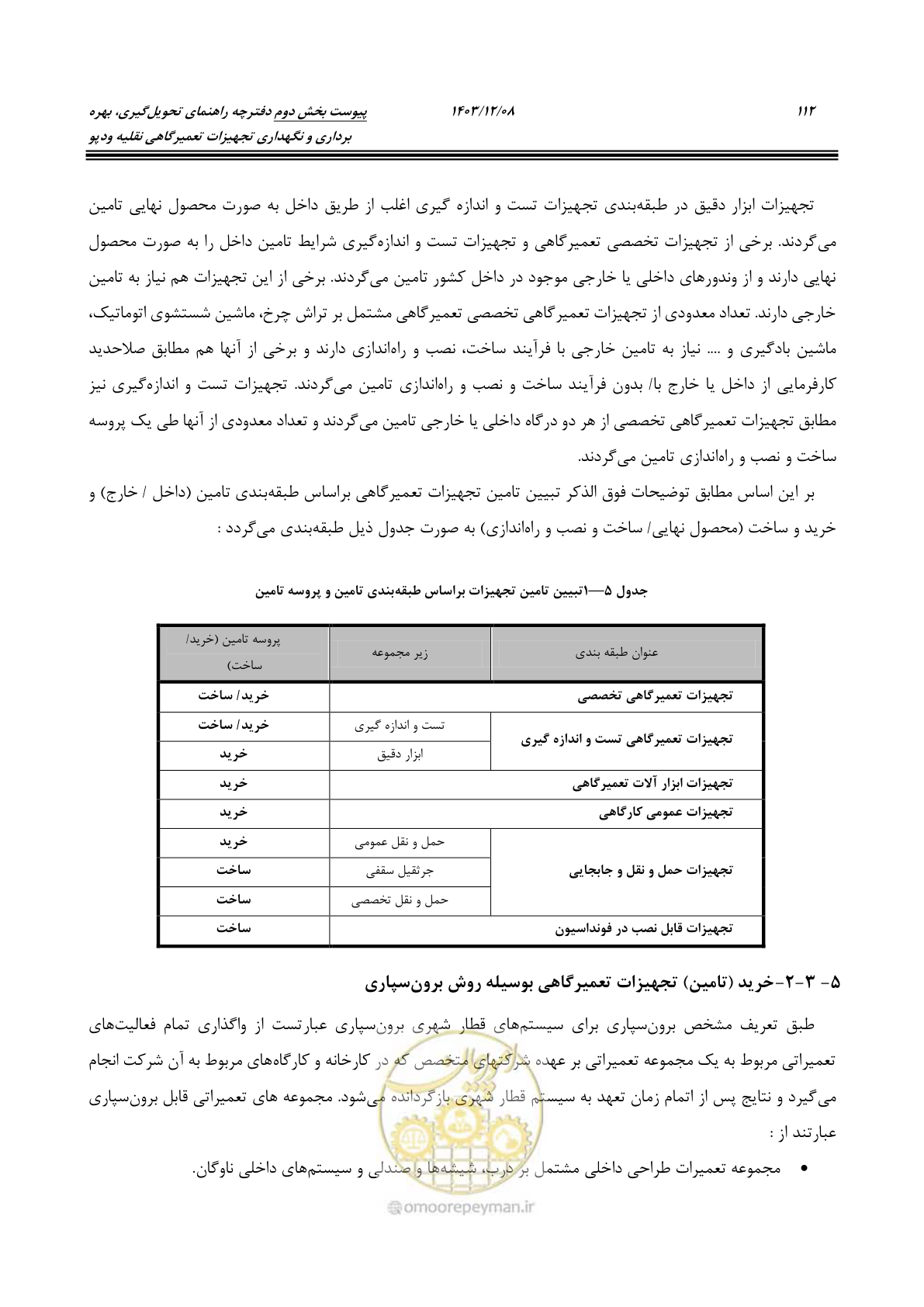 صفحه 128 از 195