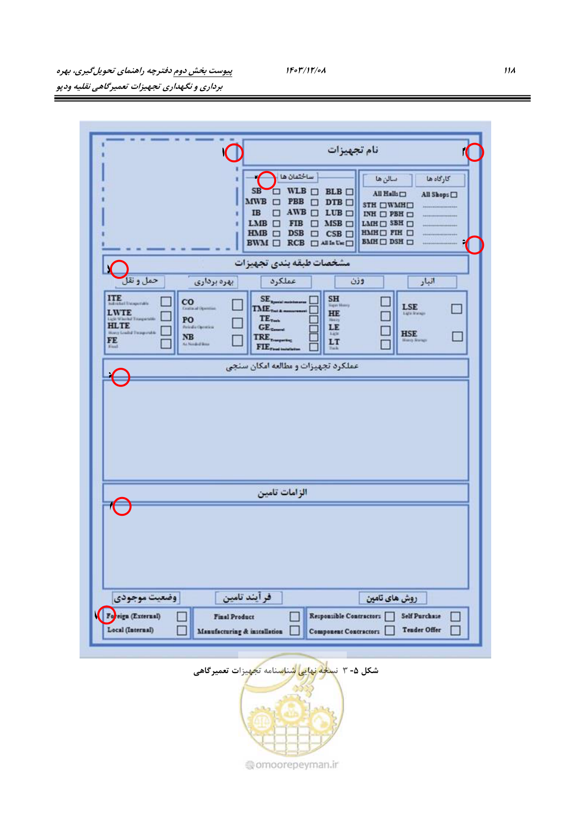 صفحه 134 از 195