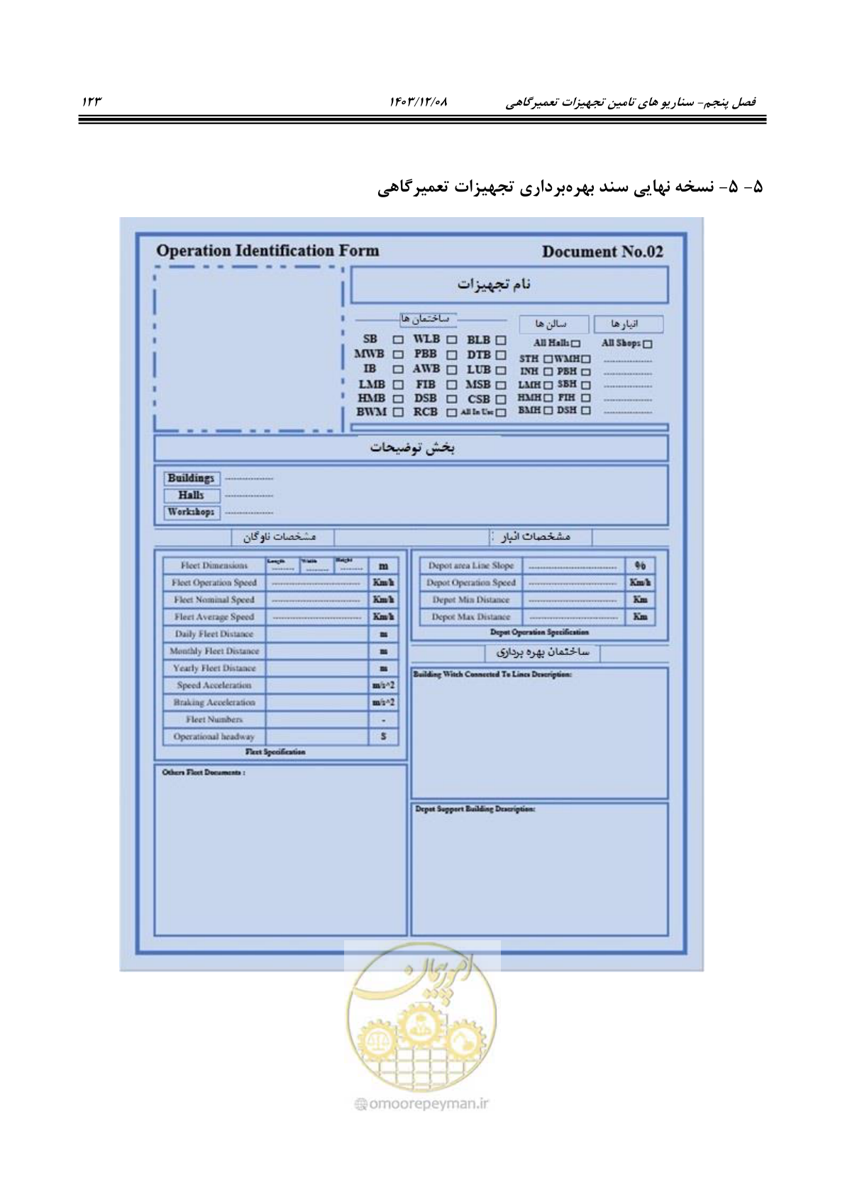 صفحه 139 از 195