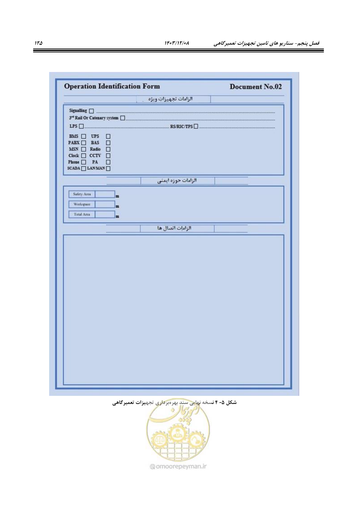 صفحه 141 از 195