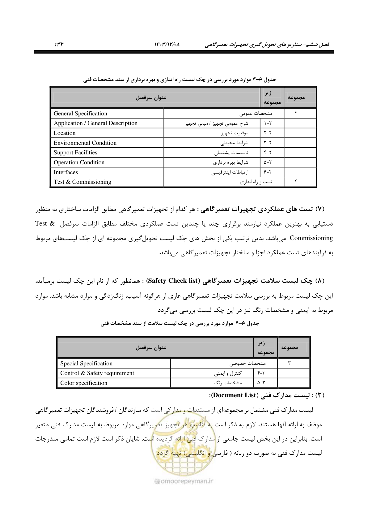 صفحه 149 از 195
