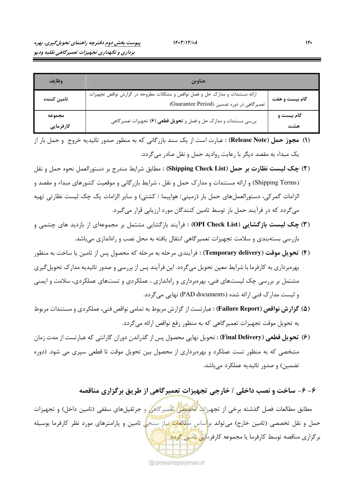 صفحه 156 از 195