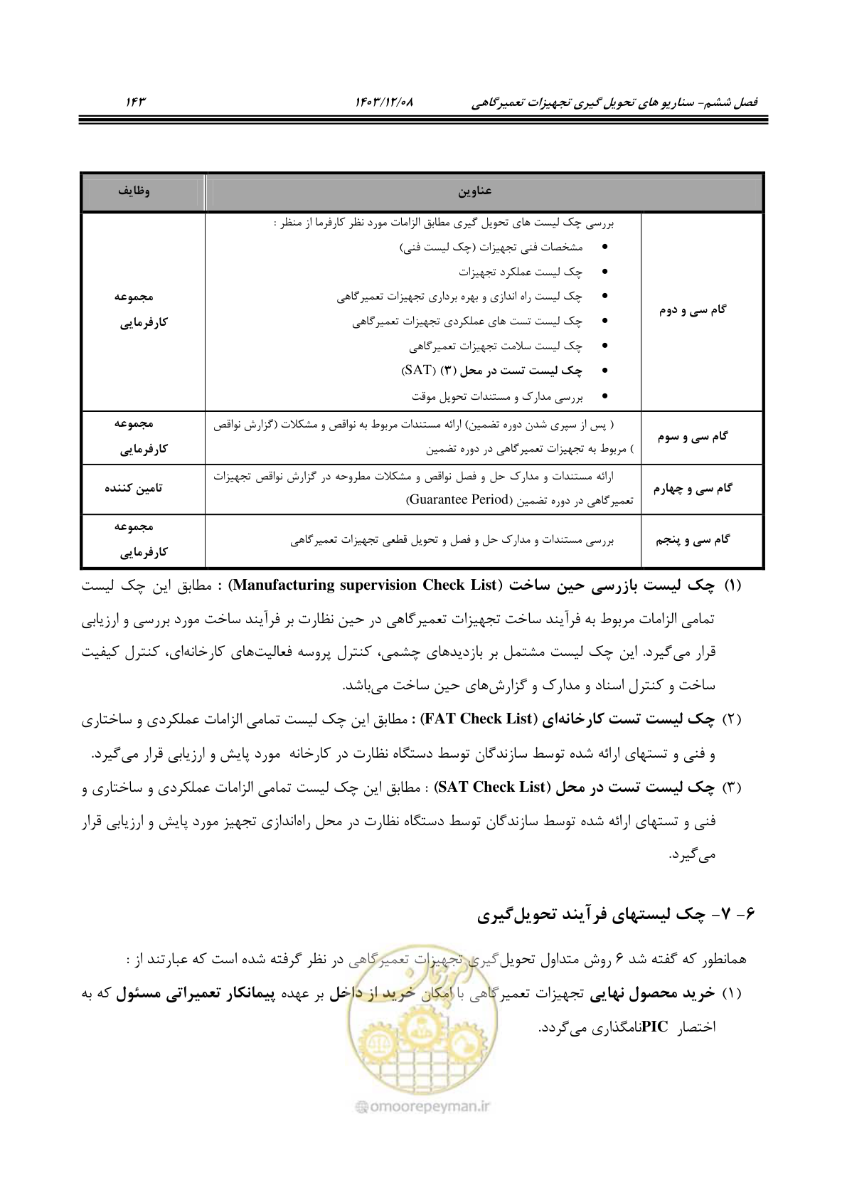 صفحه 159 از 195