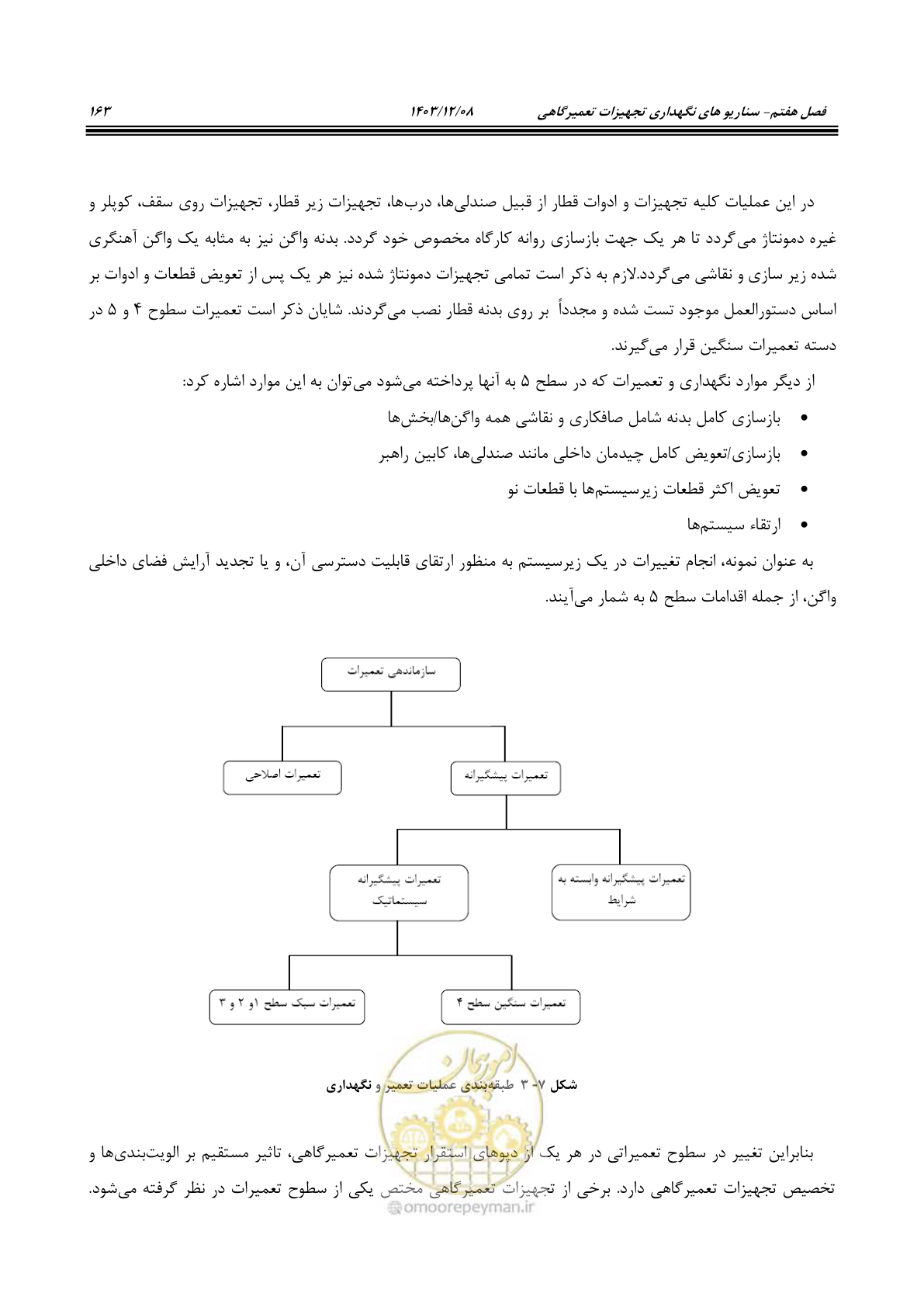 صفحه 179 از 195