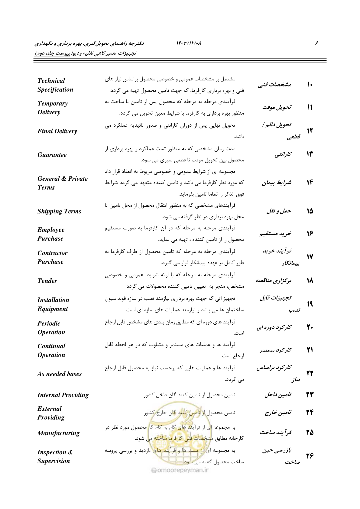 صفحه 22 از 195