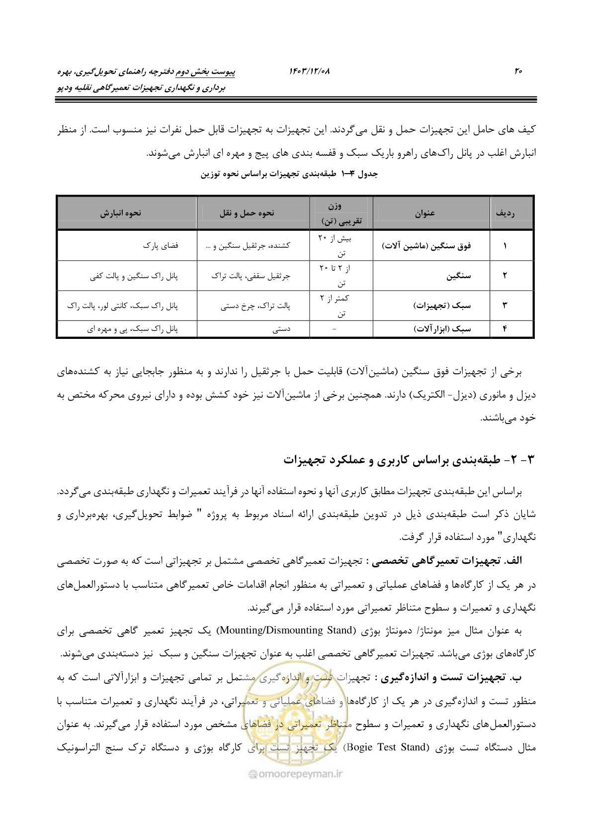 صفحه 36 از 195
