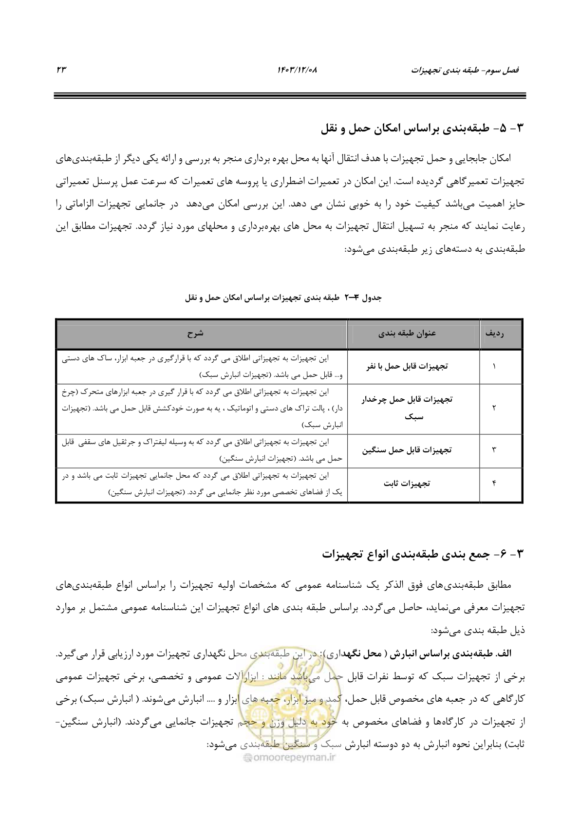 صفحه 39 از 195